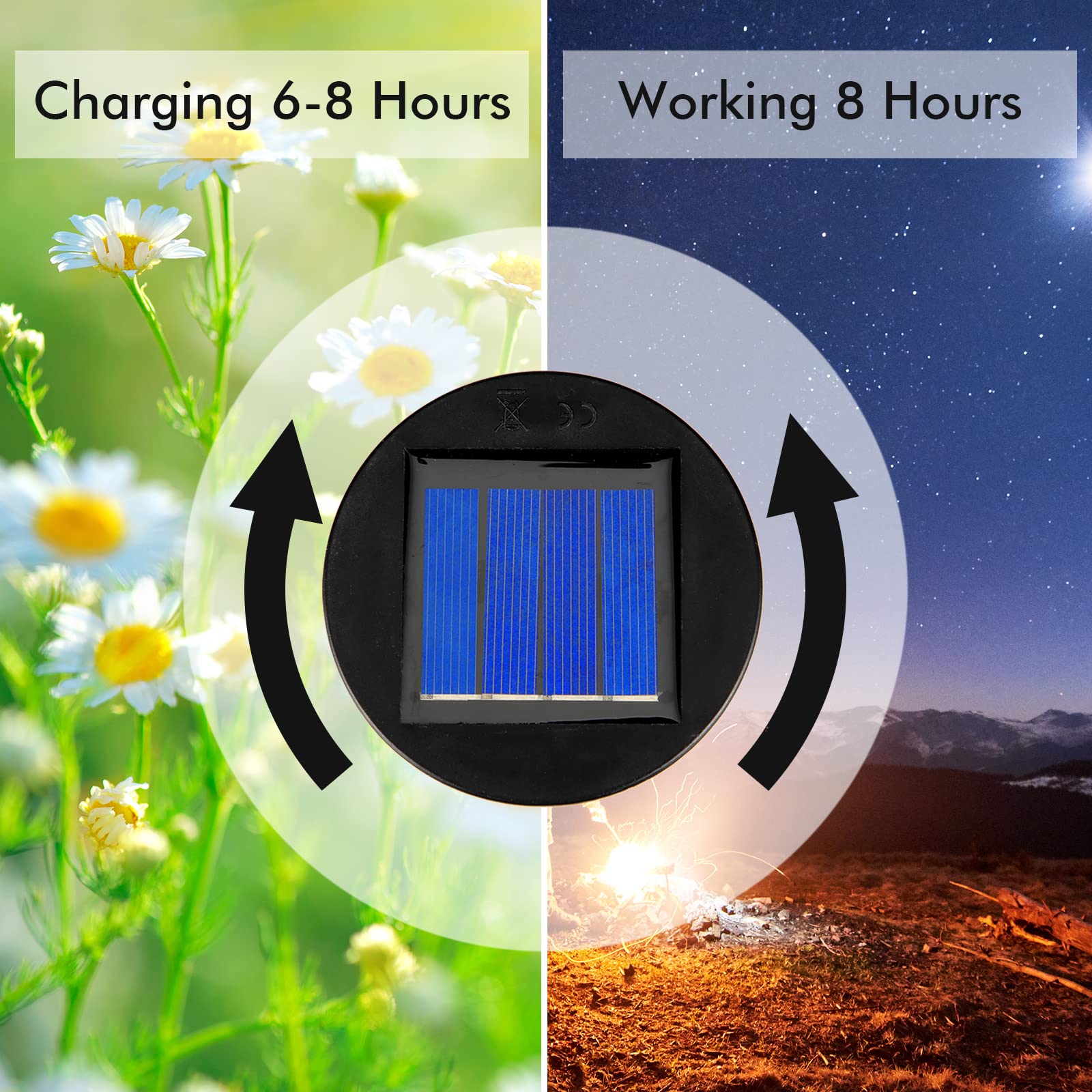 4 Pieces Replacement Solar Light Tops Outdoor Hanging Lantern Solar Light Parts Round Waterproof Decorative For Outdoor Hanging