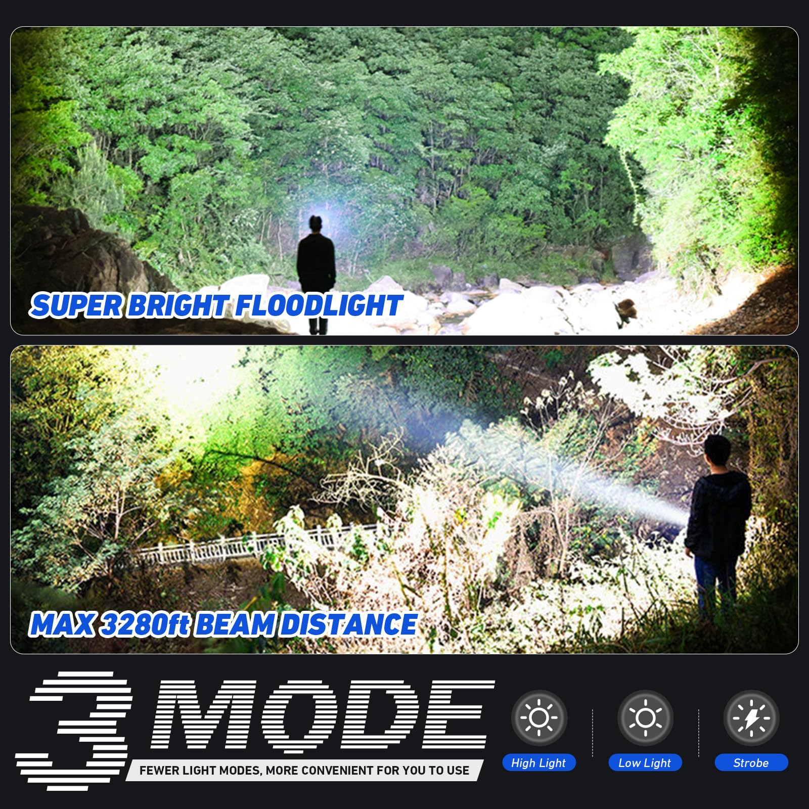 QOPOYU LED Flashlights 90000 Lumens Rechargeable 3 Modes IPX7 Waterproof Black 2 Pack Model p109