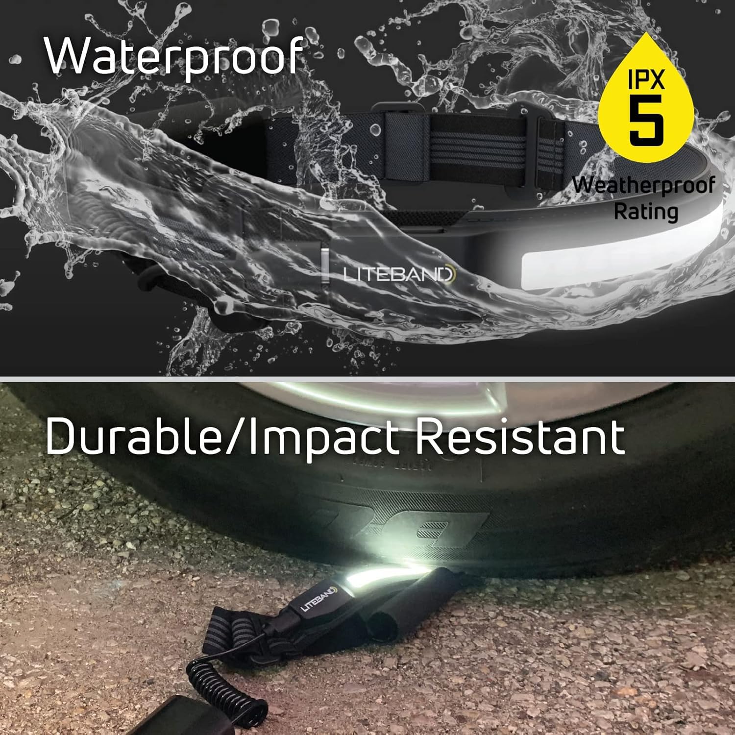 LED Headlamp, Liteband PRO 1000 Lumens Super Bright Head Lamp, Rechargeable Battery Powered Tactical Headlamps, Camping, Running