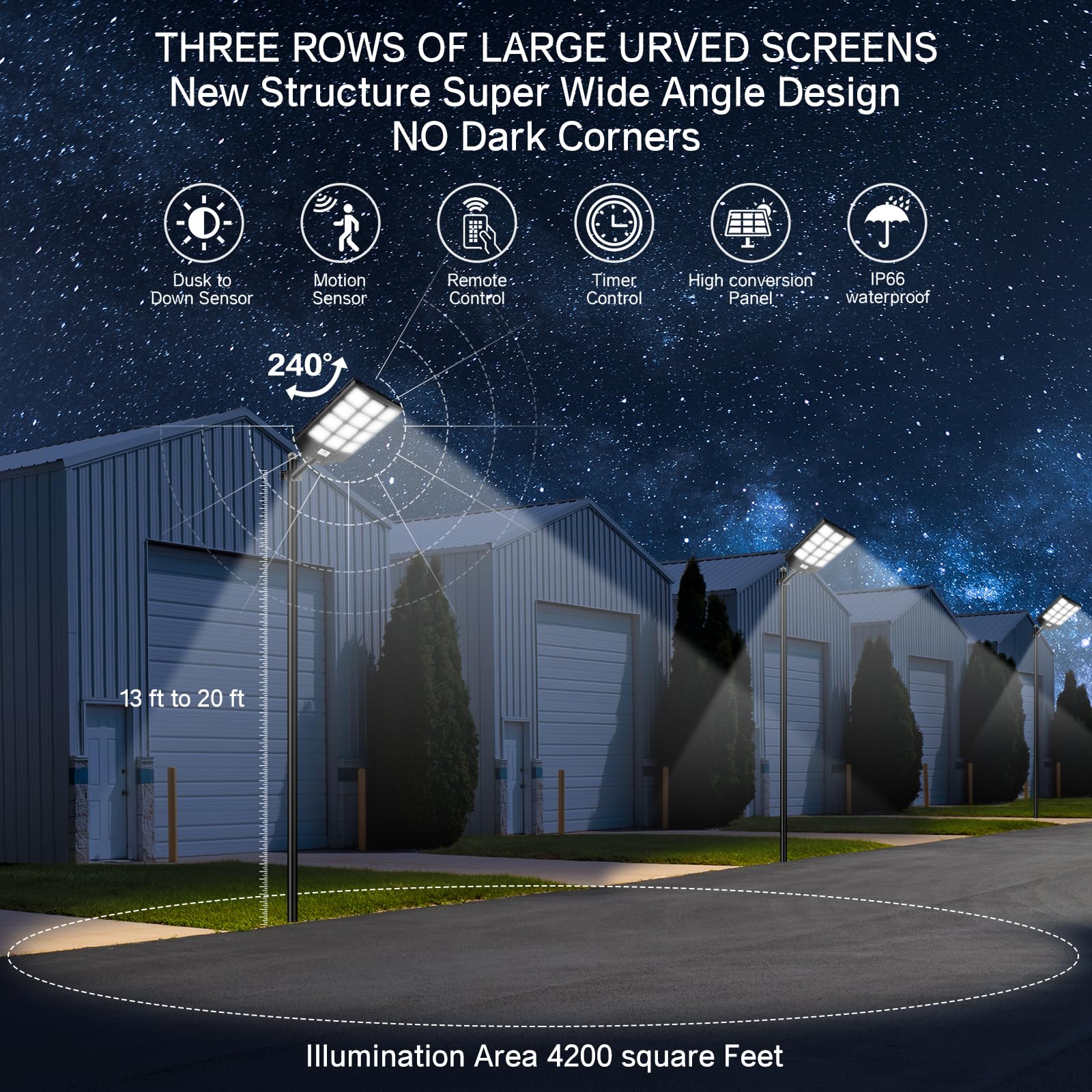 Joyeye Solar Street Light 6000W, Solar Street Light Outdoor High Lumens, Solar Parking Lot Lights 6500K, Solar Lights Outdoor Motion Sensor Dusk To Dawn For Parking Lot, 2 Pack