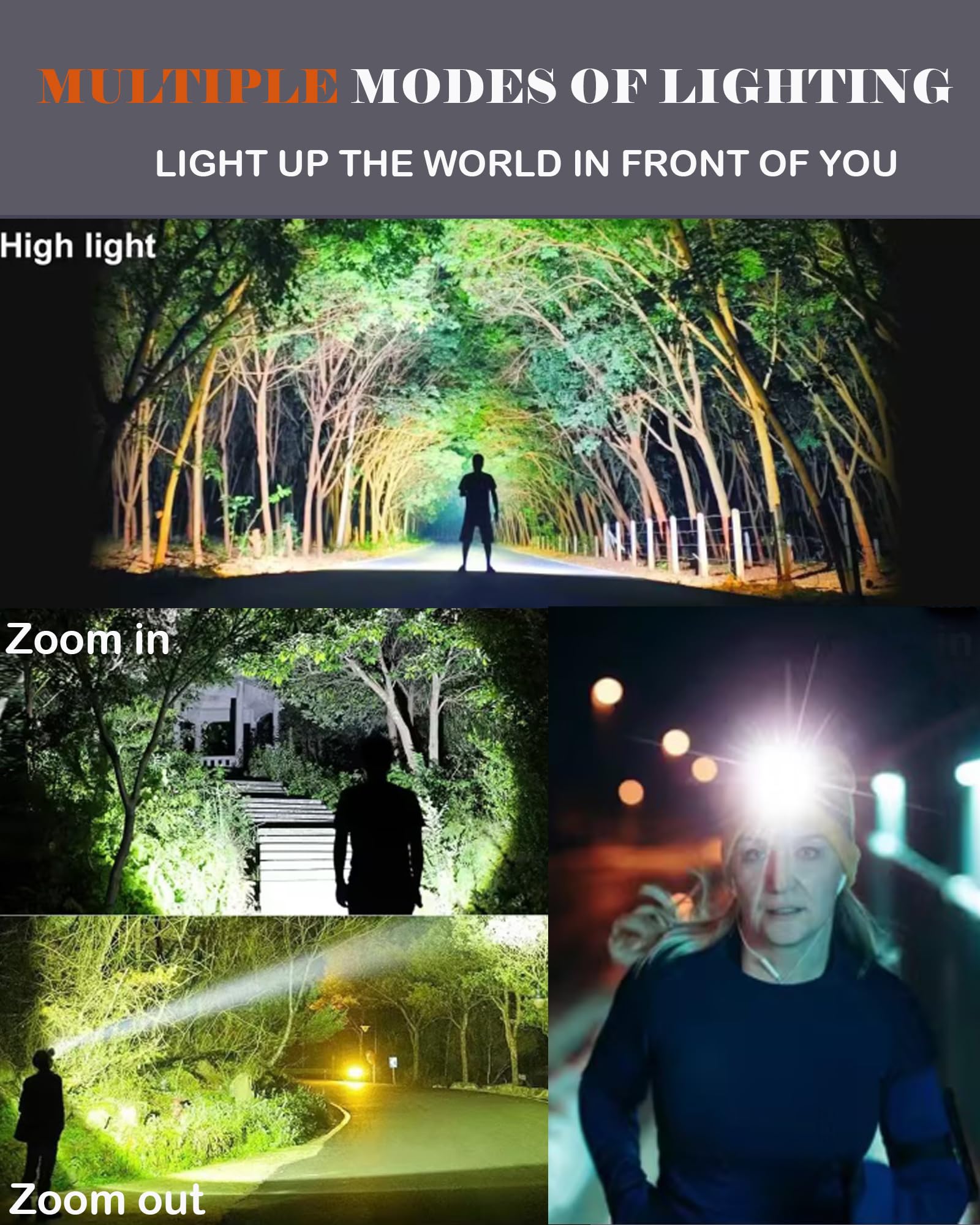 Anylight LED Headlamp - Rechargeable, IP65 Waterproof, Stepless Dimming, Motion Sensor, 2 Packs, Black & Orange, Model JF300802
