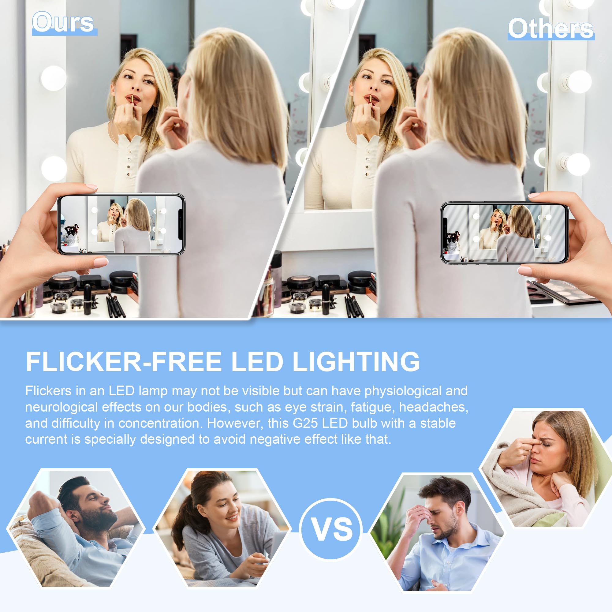 Cotanic Vanity Light Bulb 5000K Daylight,G25 LED Globe Light Bulbs for Bathroom Vanity Mirror, E26 Medium Base,5W 60W Incandesce
