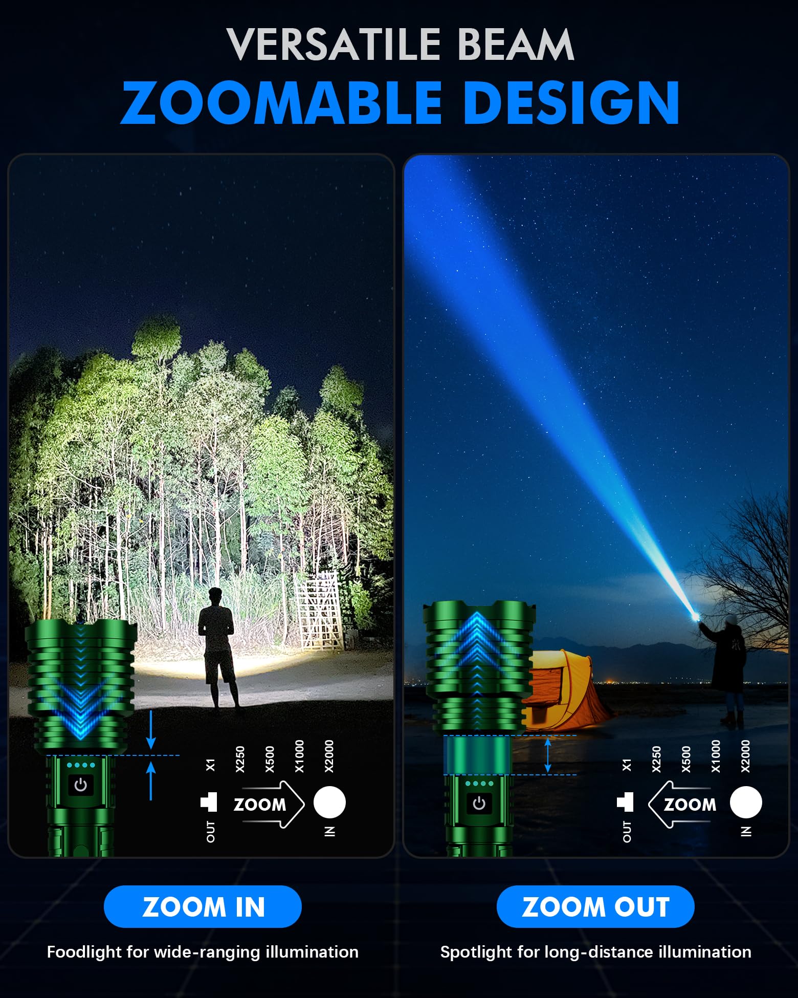 Grentay Super Bright Rechargeable LED Flashlight, 2500 Lumen, 25H Battery Life, IP67 Water Resistant, Zoomable, Green, Model XHP-160-A8-