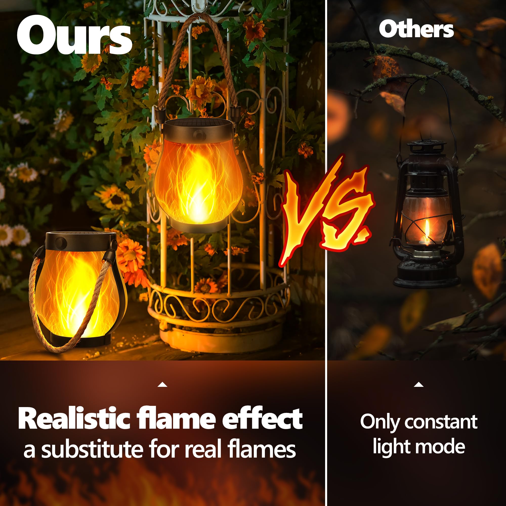 iBaycon Solar Lanterns 2 Pack - Waterproof Flickering Flame Lights, Dual Charging USB & Solar, Warm White for Halloween Decor
