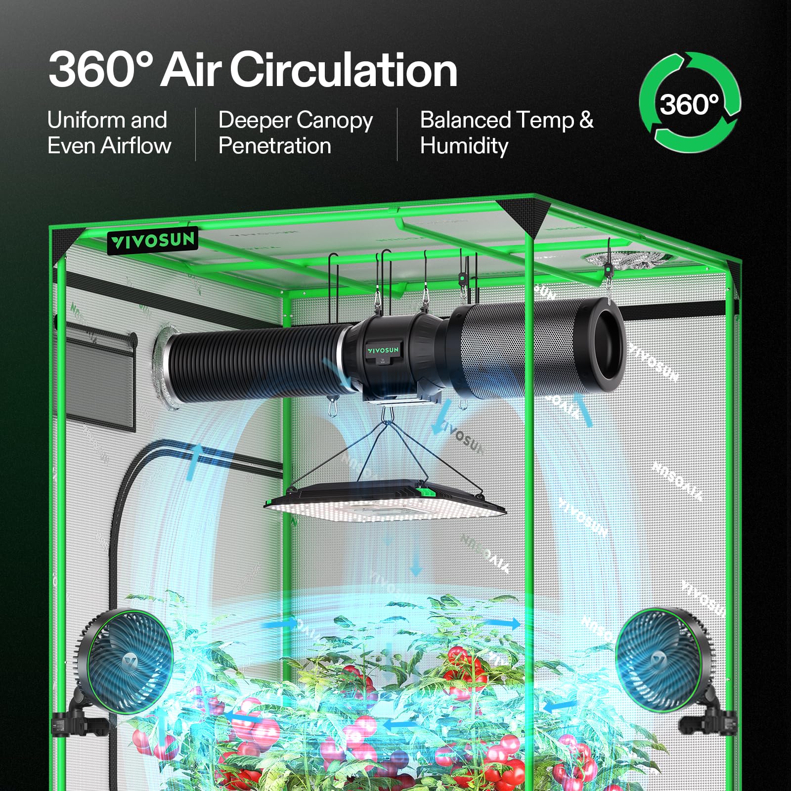 VIVOSUN AeroLight A100, Tunable Spectrum, LED Grow Light 100W w/Integrated Circulation Fan, Compatible with App, Used with Growh