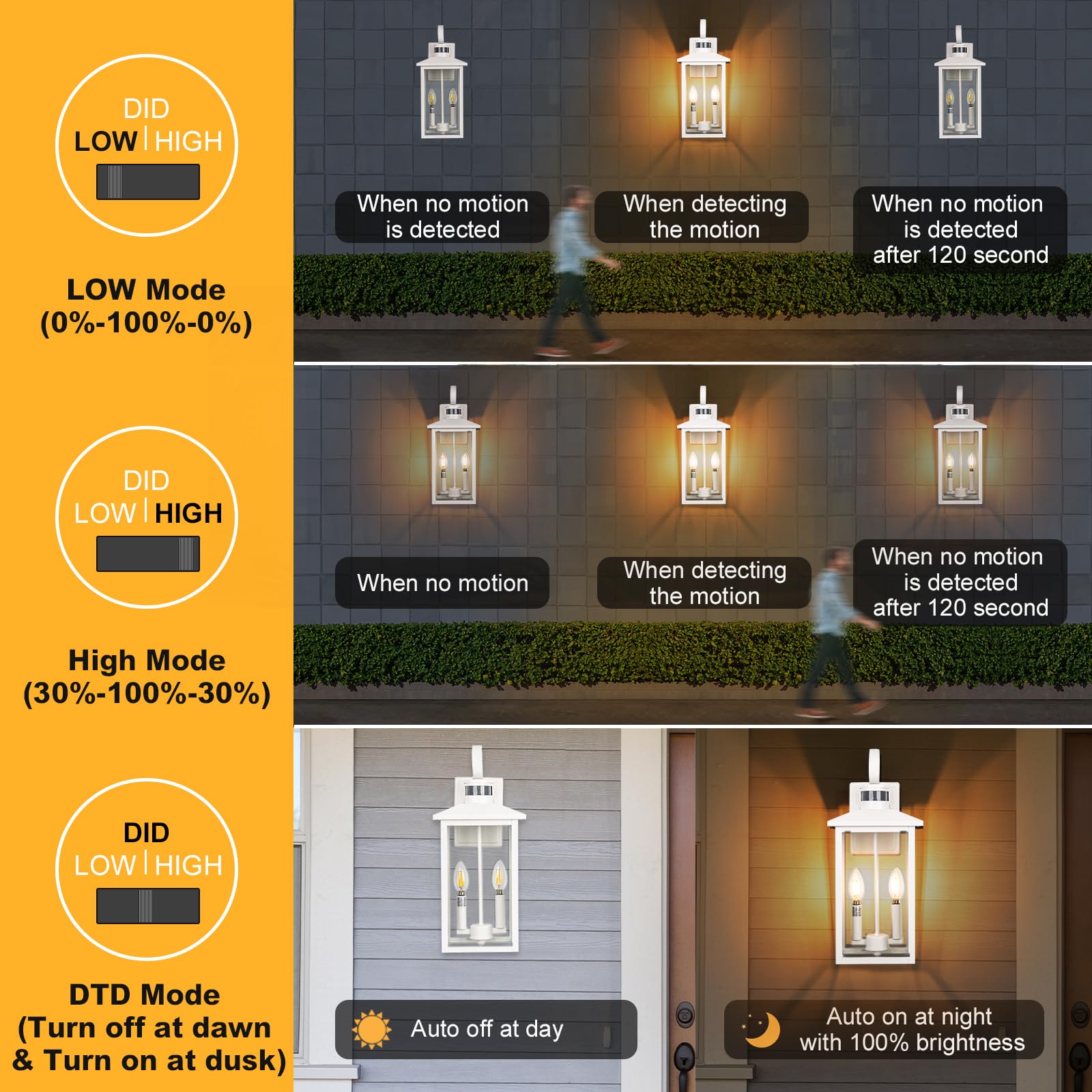 White Motion Sensor Light Outdoor, 18" Etl Listed Outdoor Lights With Sensor Detection, 2-Light Aluminum White Outdoor Light Fixture With E12 Socket, Outdoor House Lights Wall Mount For House