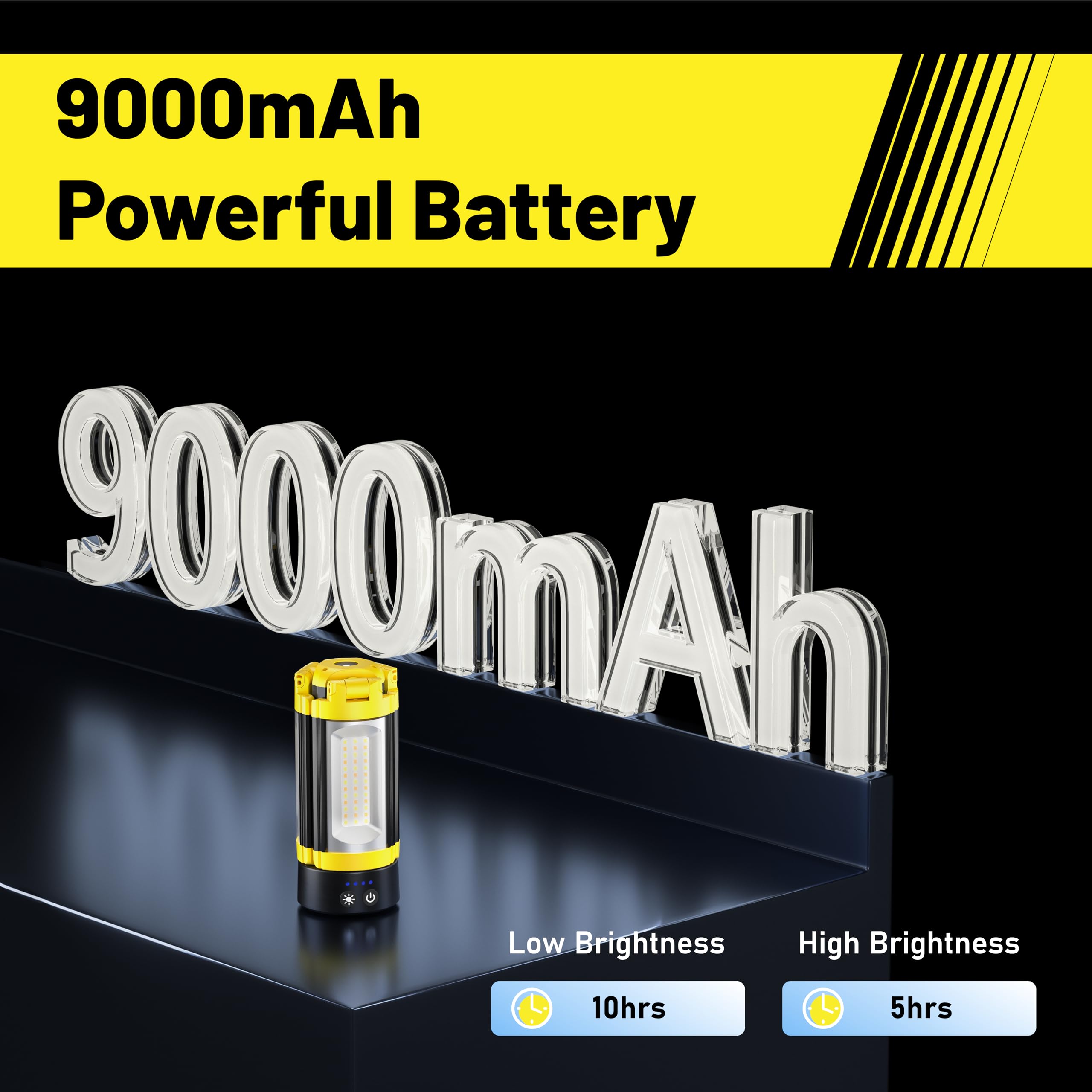 Lhotse Rechargeable Camping Light With Stand, 83&quot; Tall Portable Cordless Work Light 3 Led Lamps Head, 9Ah Battery Led Work Light, 3000 Lumen Dimmable Camping Light With Detachable Tripod