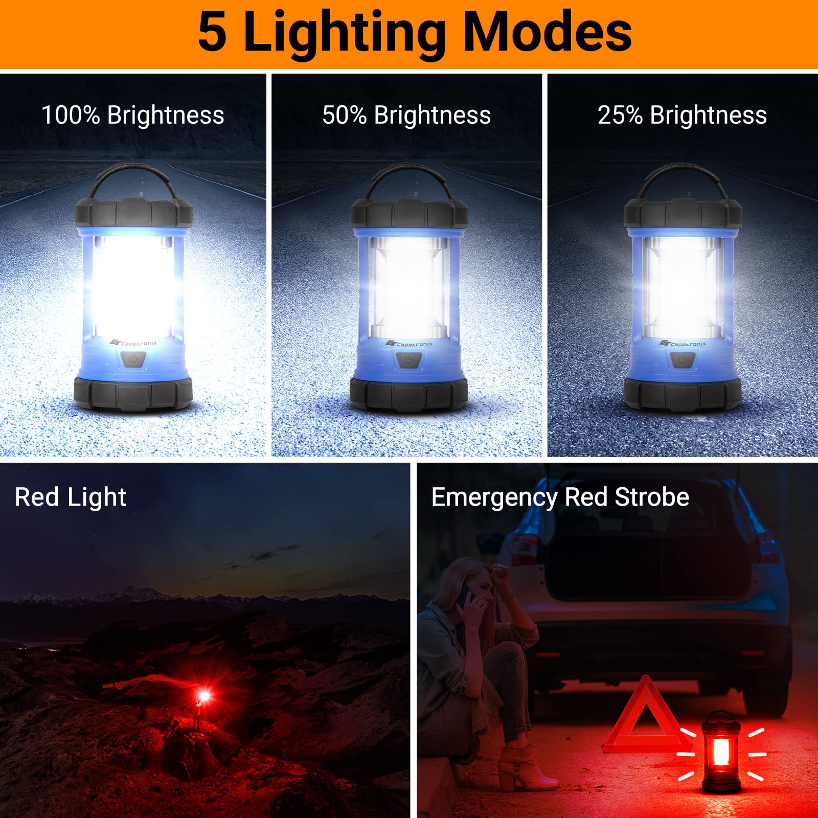CT CAPETRONIX Camping Lantern 3200LM LED Rechargeable 4600mAh Charger, 5 Light Modes, Royal Blue, Model HW0YY05