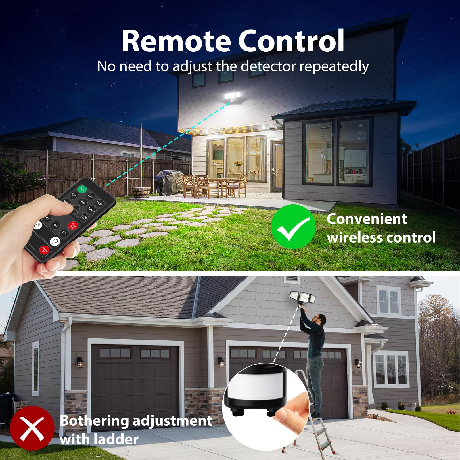 Imaihom 150W Motion Sensor Outdoor Lights  15000Lm Led Security Lights Motion Sensor Light Outdoor  3 Adjustable Heads Led Flood Light  Group Remote Control  3 Mode Ip65 Floodlight For Yard(White)