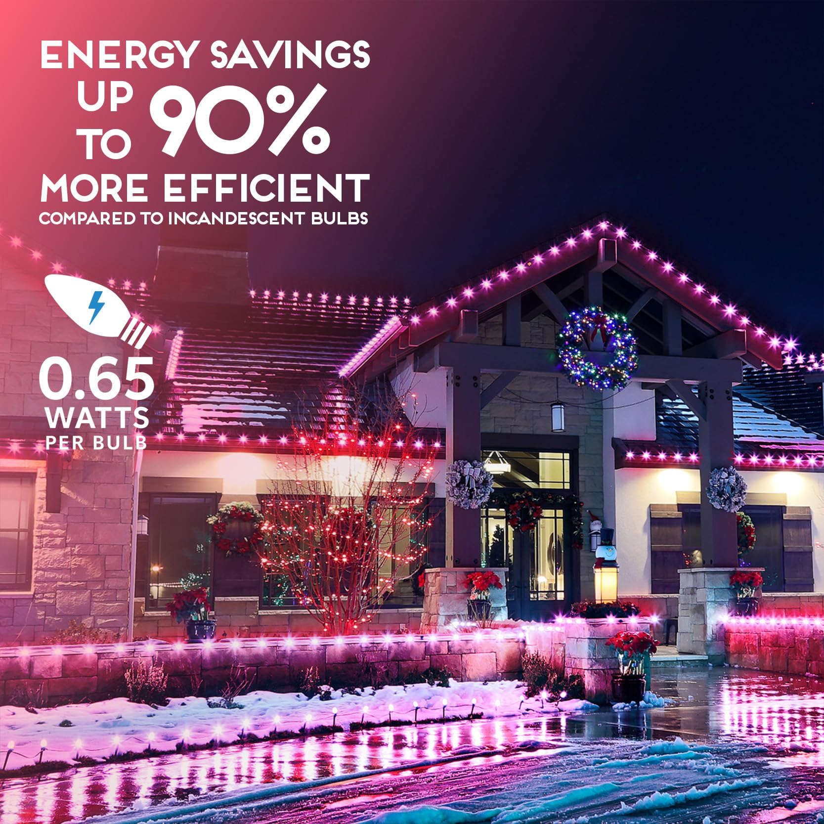 Hlo Lighting Set Of 25 Pink C9 Faceted Led Christmas Light Bulbs For Indoor & Outdoor Use | Durable Replacement Bulbs