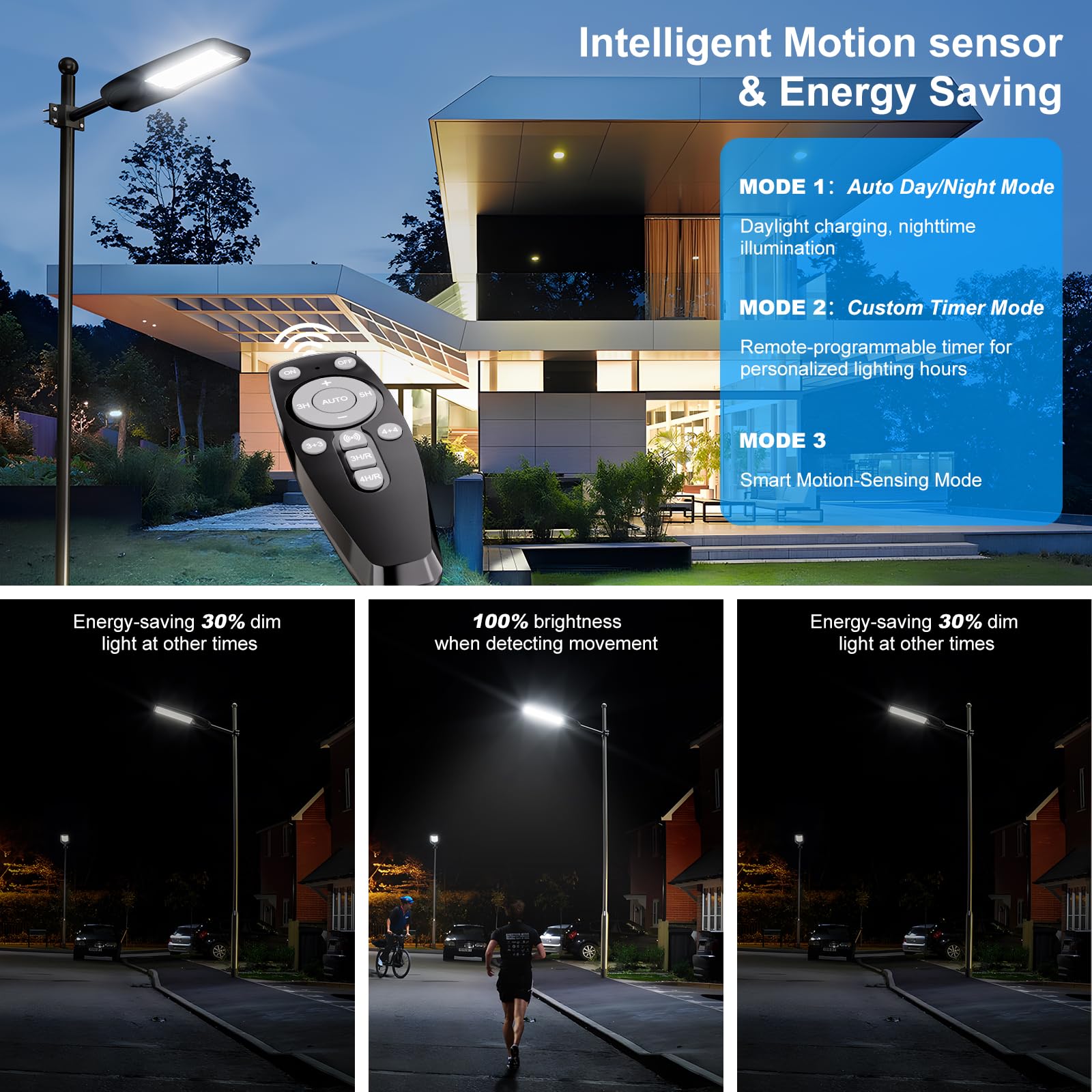 LAMPTEC 10000W Solar Street Lights Outdoor, IP66 Waterproof, LED Flood Light, 2 Pack, Black, Model 601-2