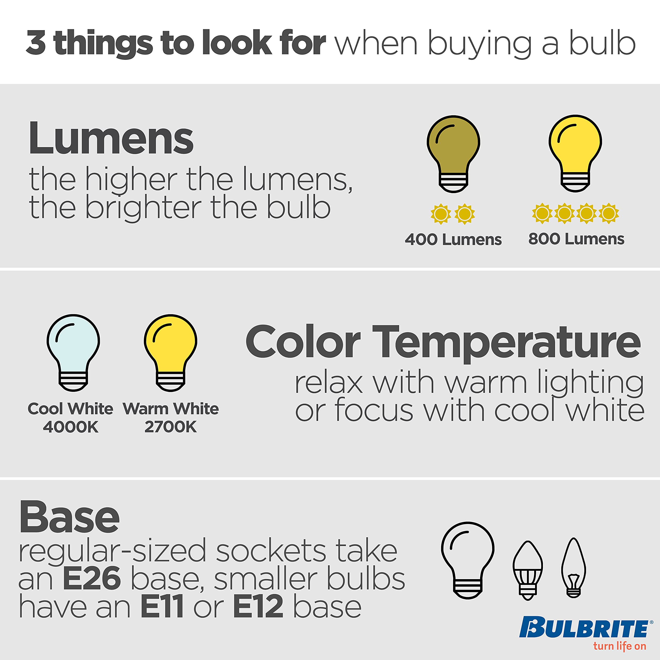 Bulbrite Light Bulb, Clear Glass, 1 Count, Model 705140