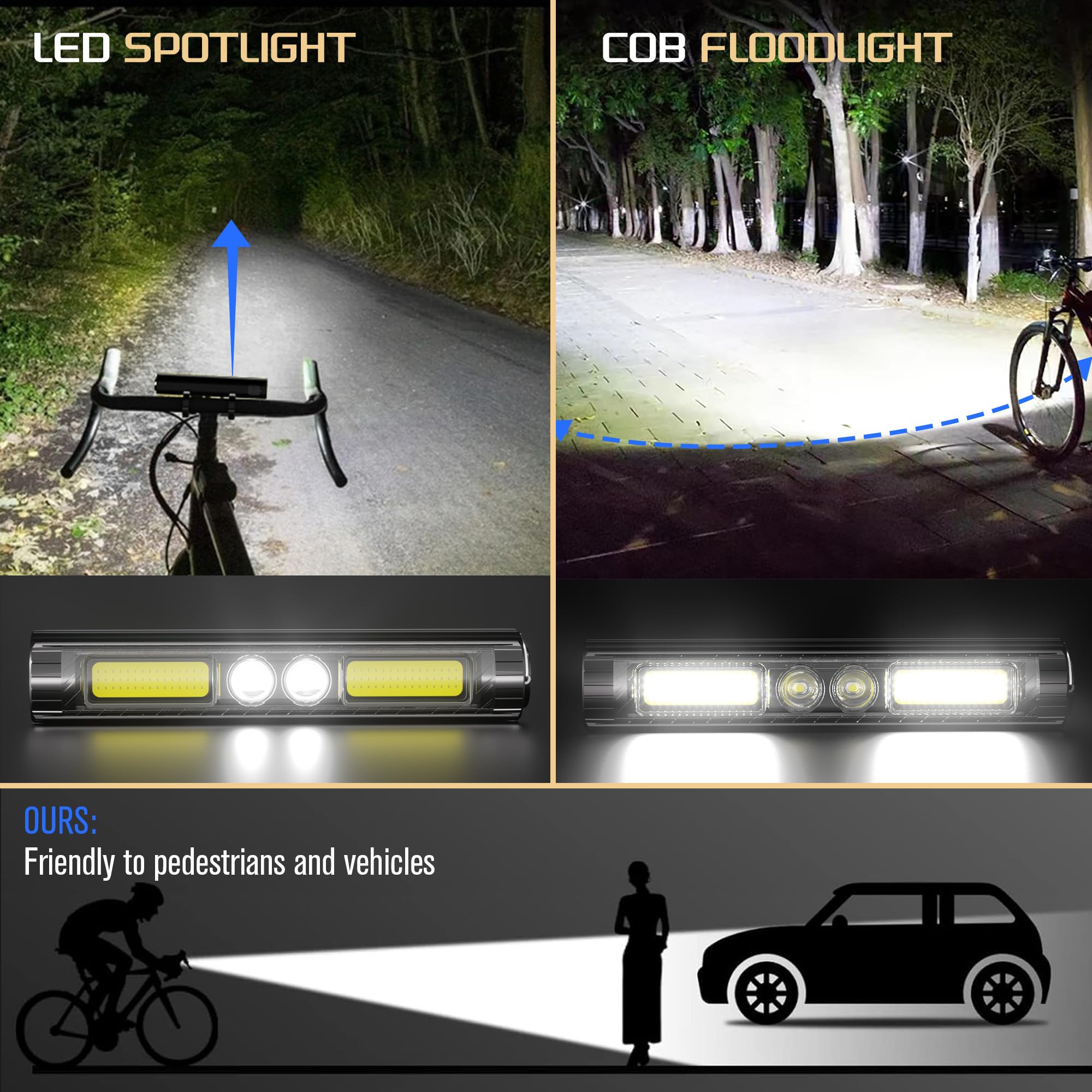 Easymaxx LED Bike Lights, Rechargeable Headlight, 8 Modes, Waterproof, Black