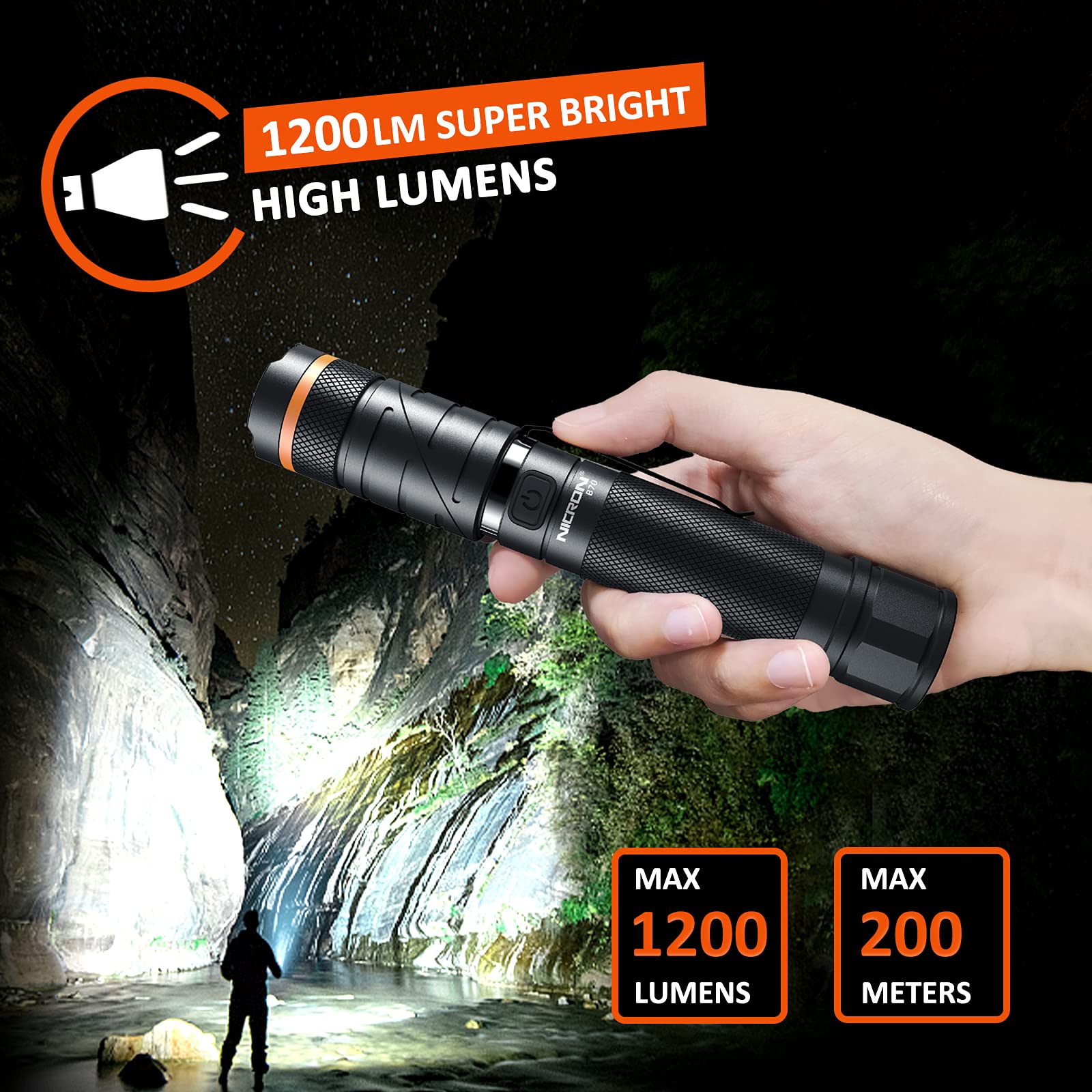 NICRON B70 Rechargeable Magnetic LED Flashlight, 1200 Lumens, IP65 Waterproof, Black, White/Red/Green Lights, USB Charging