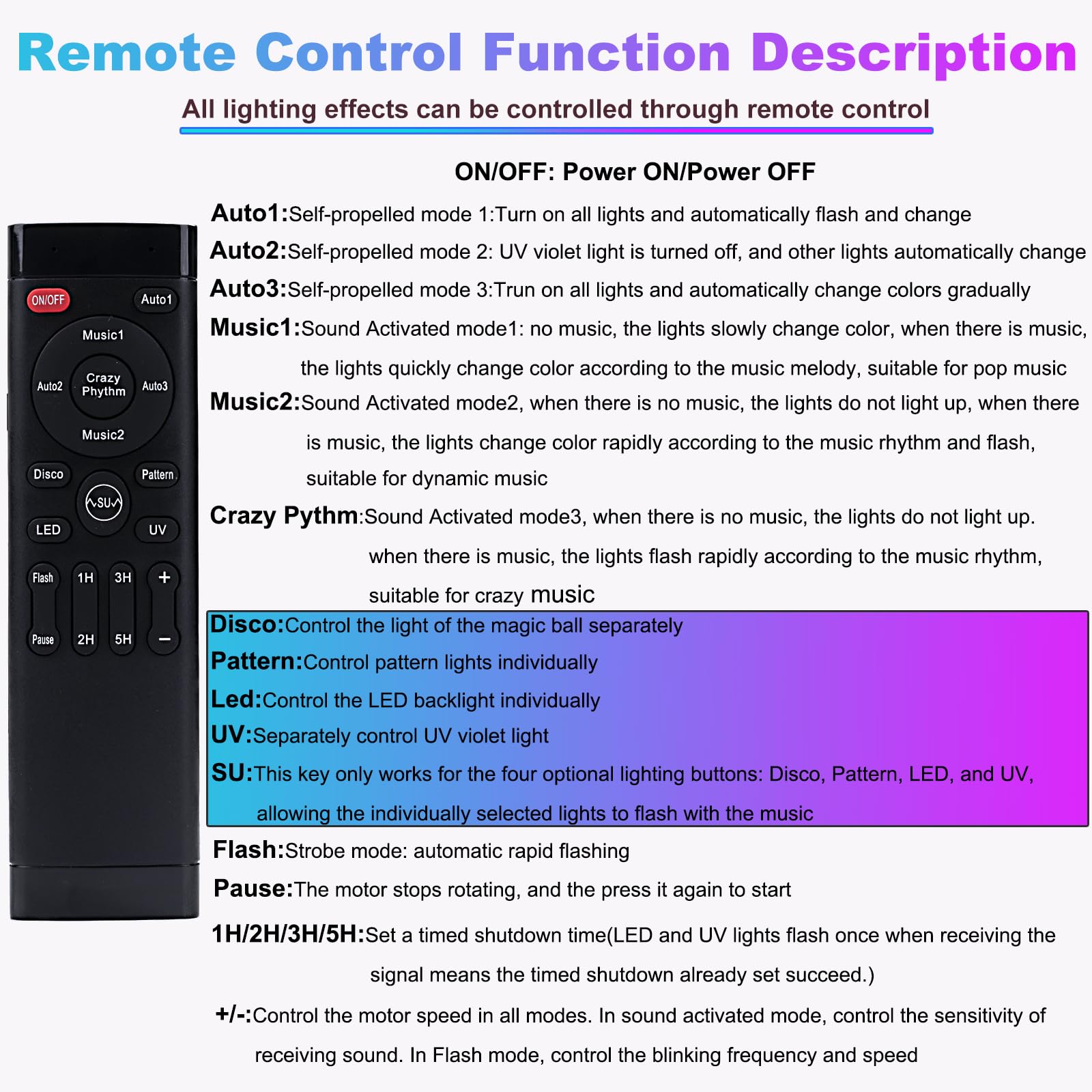 imindo Disco Ball Light - Sound Activated Strobe Lamp with 6 Colors, Remote Control, Black, Model TC-7009-1