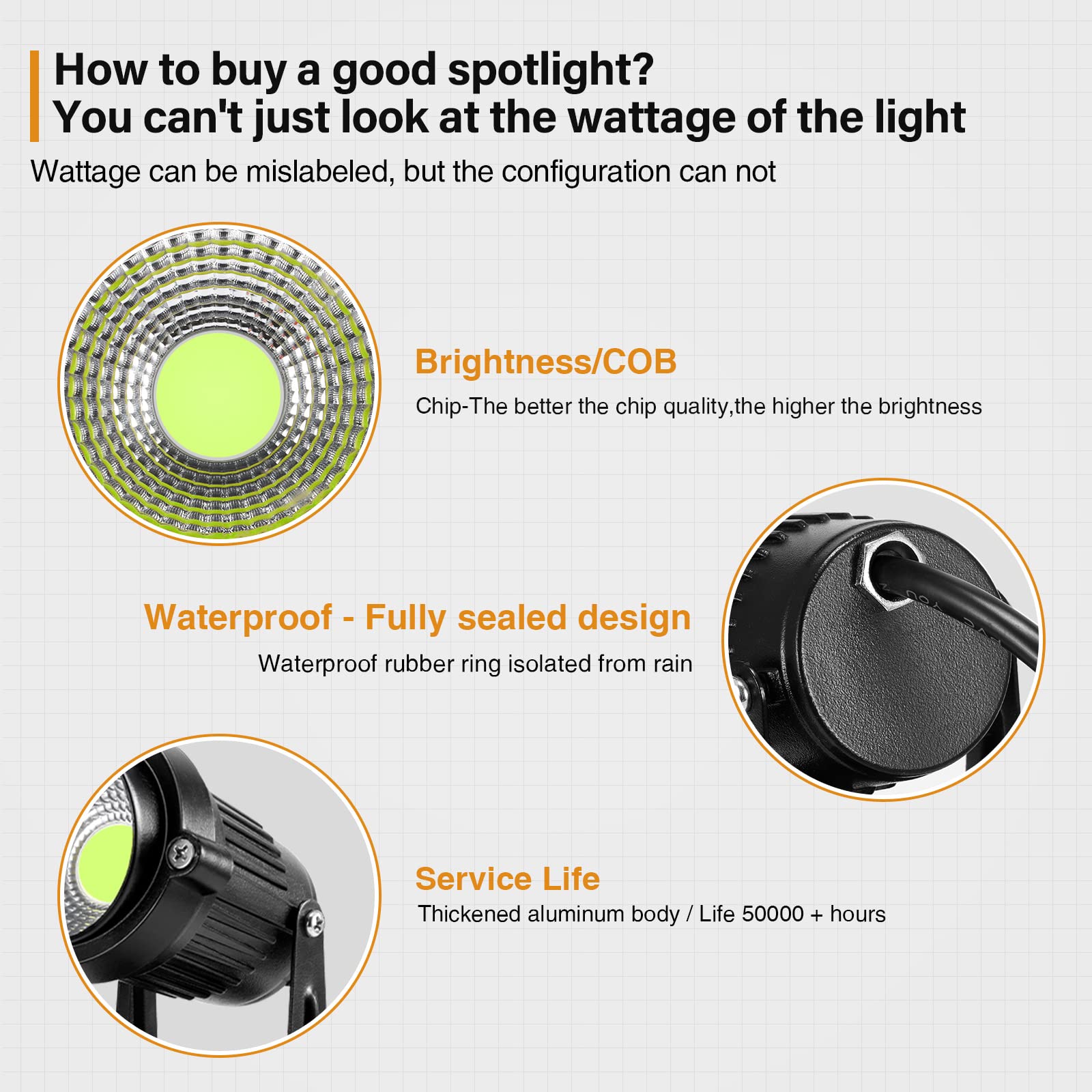 LemonBest 5W Outdoor Landscape Spotlight - Waterproof IP65, 3000K Cool White LED, 6 Pack, Aluminum