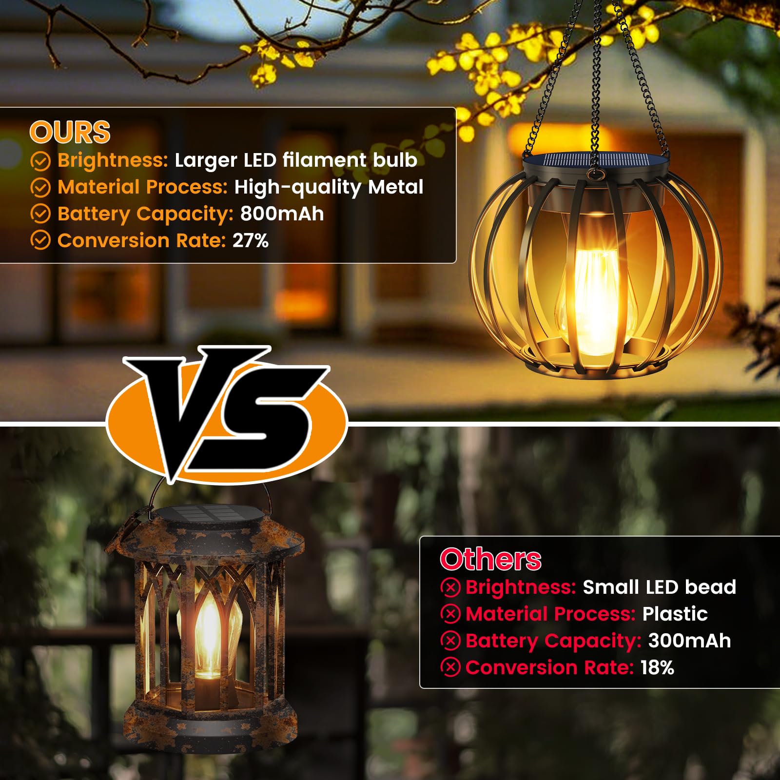 Aounq Solar Lanterns Outdoor Waterproof 2 Pack  14.37 Metal Hanging Solar Lights For Outside With Auto On/Off & Hook - Brighter Hanging Outdoor Lanterns Decorative Lighting For Garden Patio Yard
