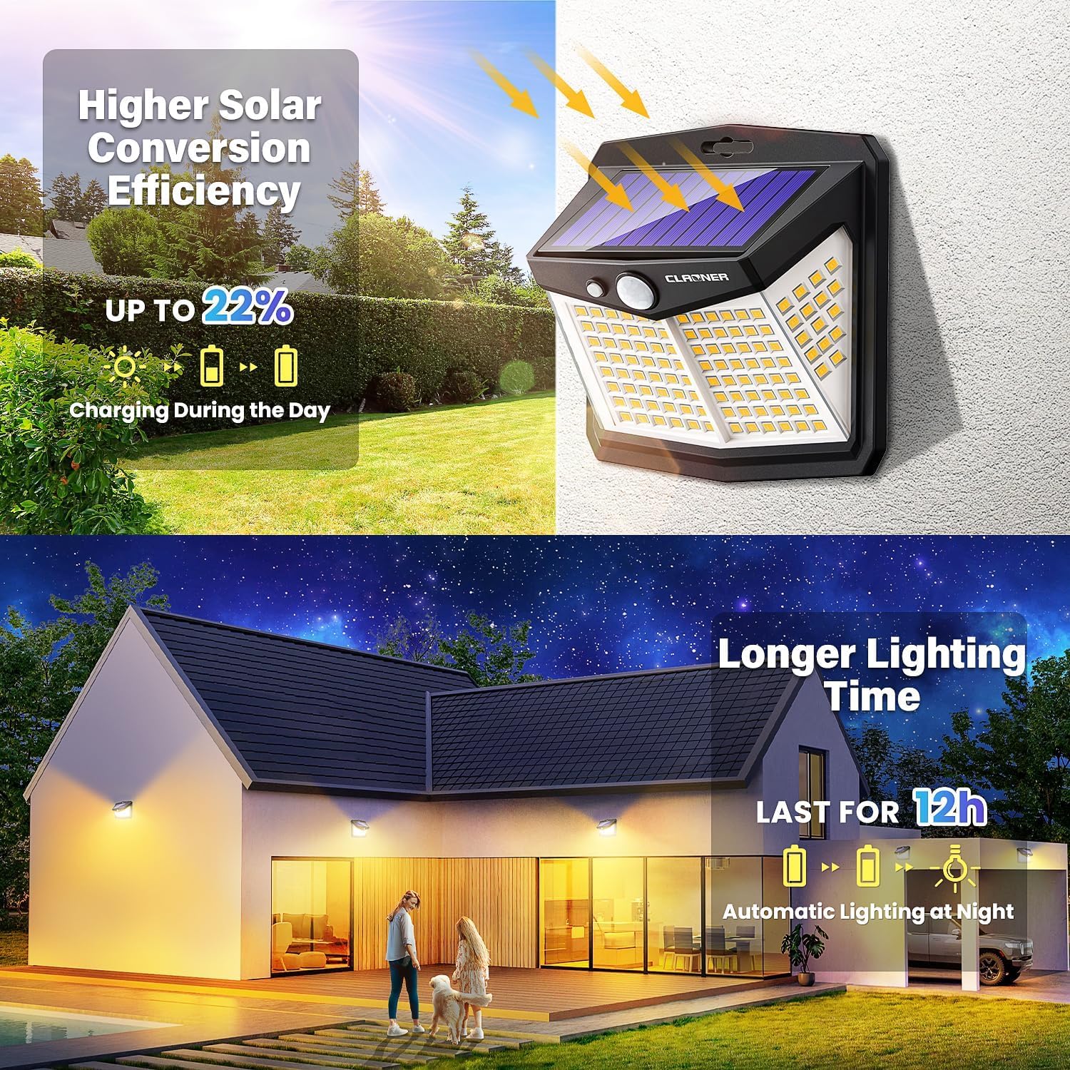 CLAONER Solar Motion Lights, 128 LED, 8 Pack, 270° Wide Angle, IP65 Waterproof, Warm White
