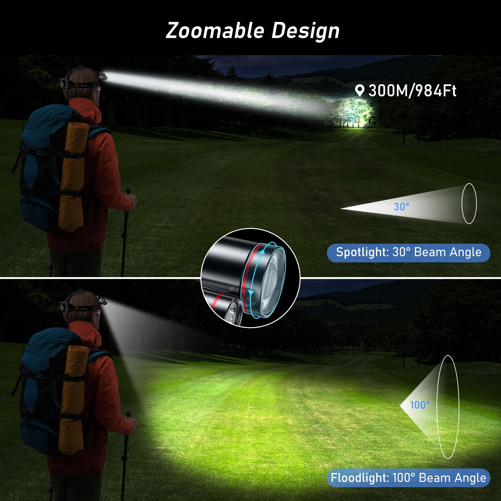 Blukar LED Headlamp - Super Bright Rechargeable Flashlight, 3 Lights, 5 Modes, IPX6 Waterproof, Black, Model K9116