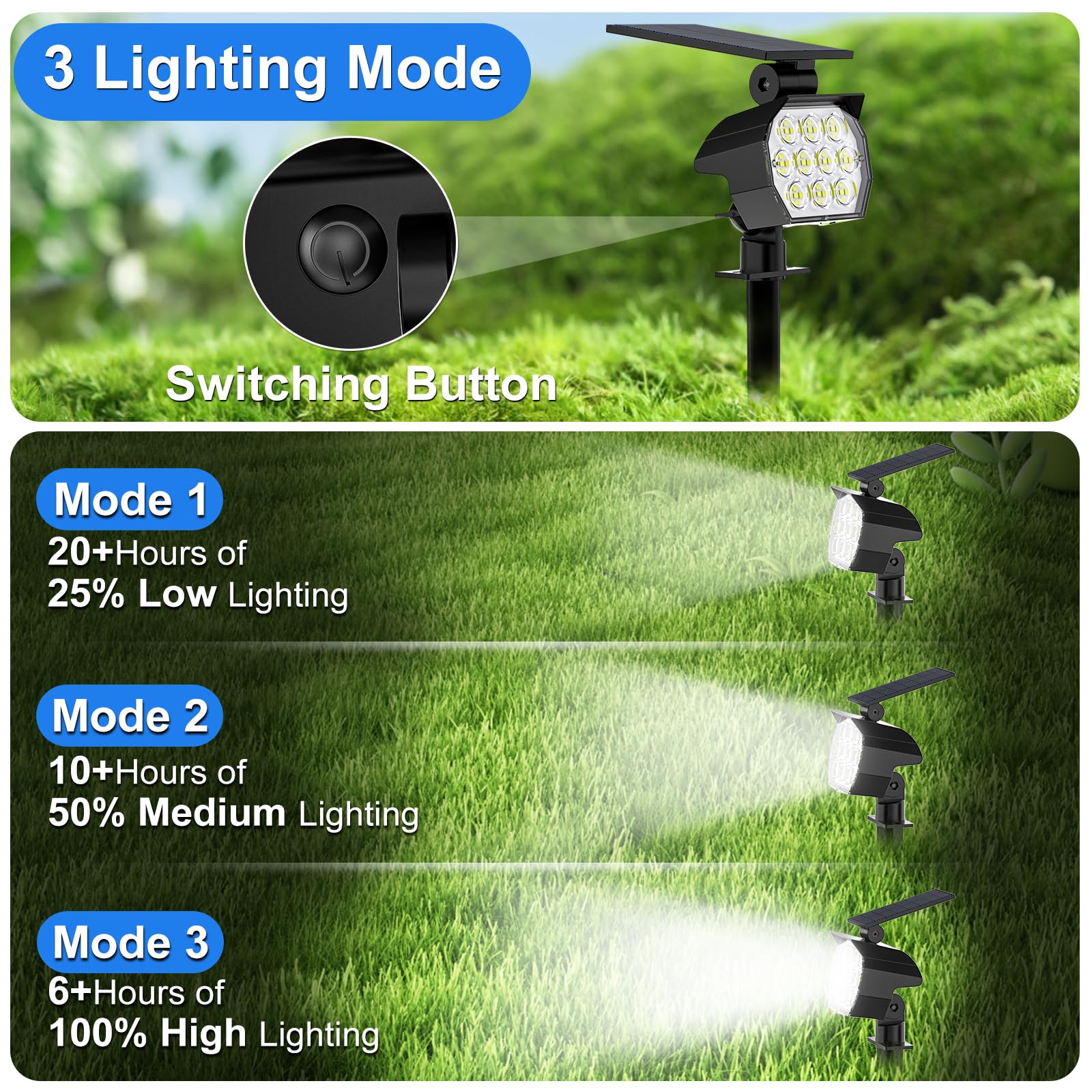 Flaow Solar Spot Lights Outdoor Waterproof Ip67, 6 Pack - 50 Led Adjustable Solar Powered Landscape Spotlight With 3 Lighting Mo