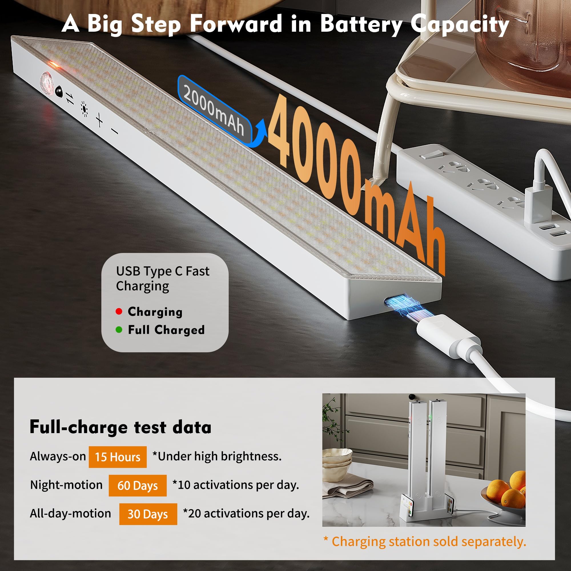 160Leds Touch-Control Under Cabinet Lighting W/4000Mah Battery  Cordless Motion Sensor Under Counter Lights For Kitchen  Magnetic Rechargeable Closet Lights - 5Pack/White  2025 Fall