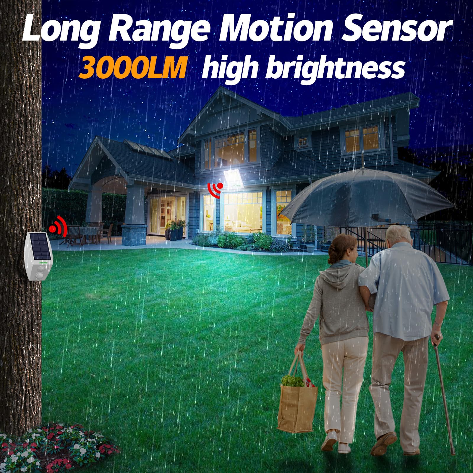 intelamp Solar Flood Lights Outdoor Waterproof, Linkable 12000mAh 3000LM Motion Sensor Floodlight with Remote Control Sensor Cas