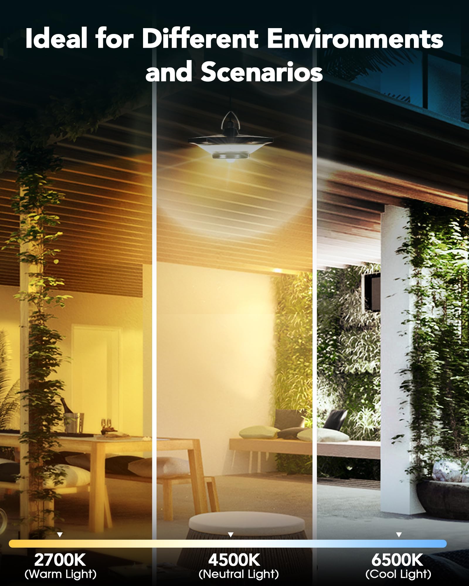 Fabstyl 4000Lm Dimmable Motion Sensor Solar Lights, Double-Headed, Ip65 Waterproof For Outdoor Security