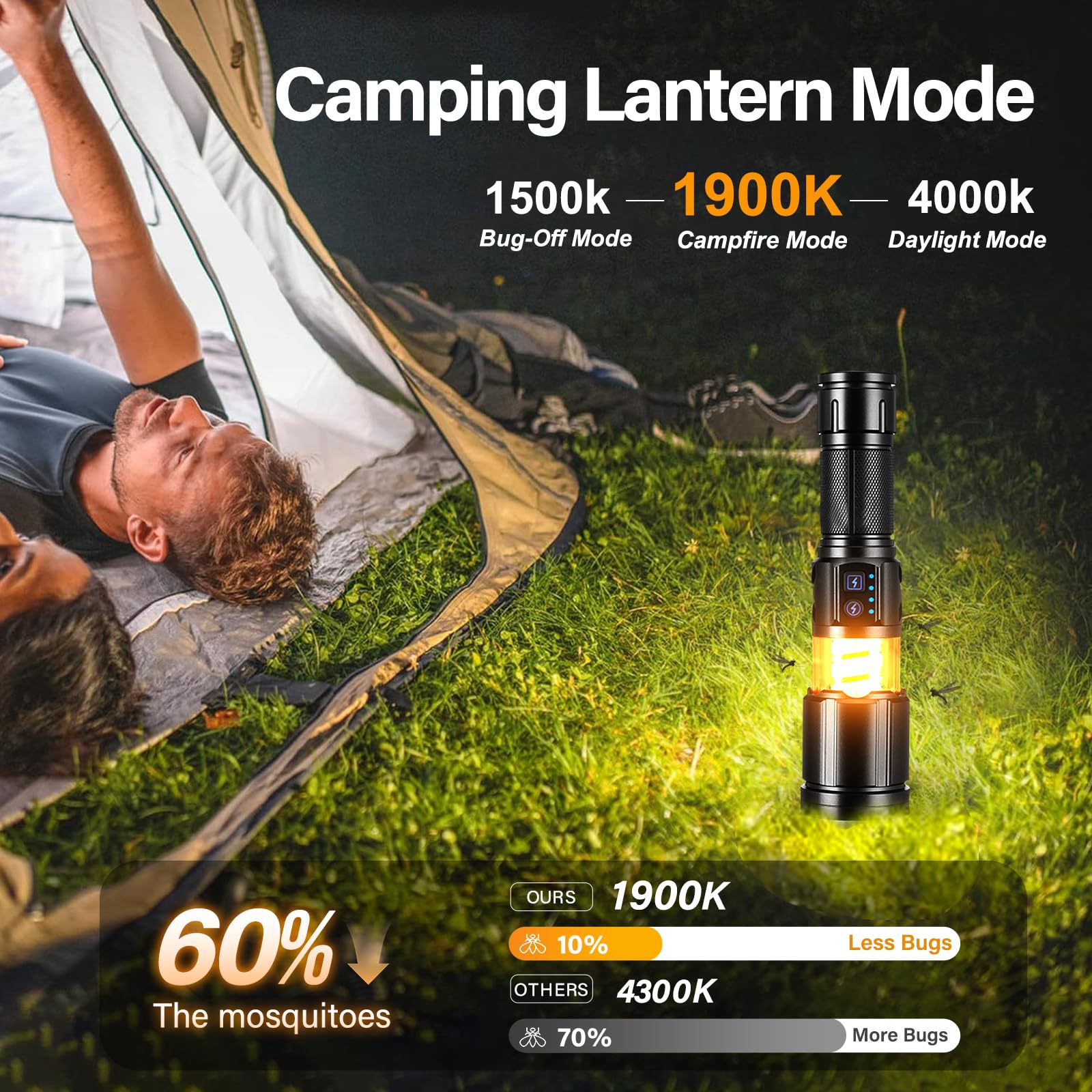 Tepreswes Rechargeable Flashlight K3 - 1000 Lumens, Black Aluminum, 8 Modes, Ideal for Camping and Emergency Use