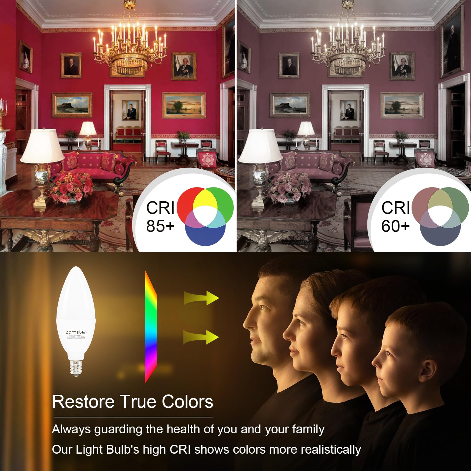 Comzler E12 Led Bulb Candelabra Base, Type B Led Bulb 60 Watt Equivalen 4000K Natural Daylight B11 Small Base, Chandelier Ceilin