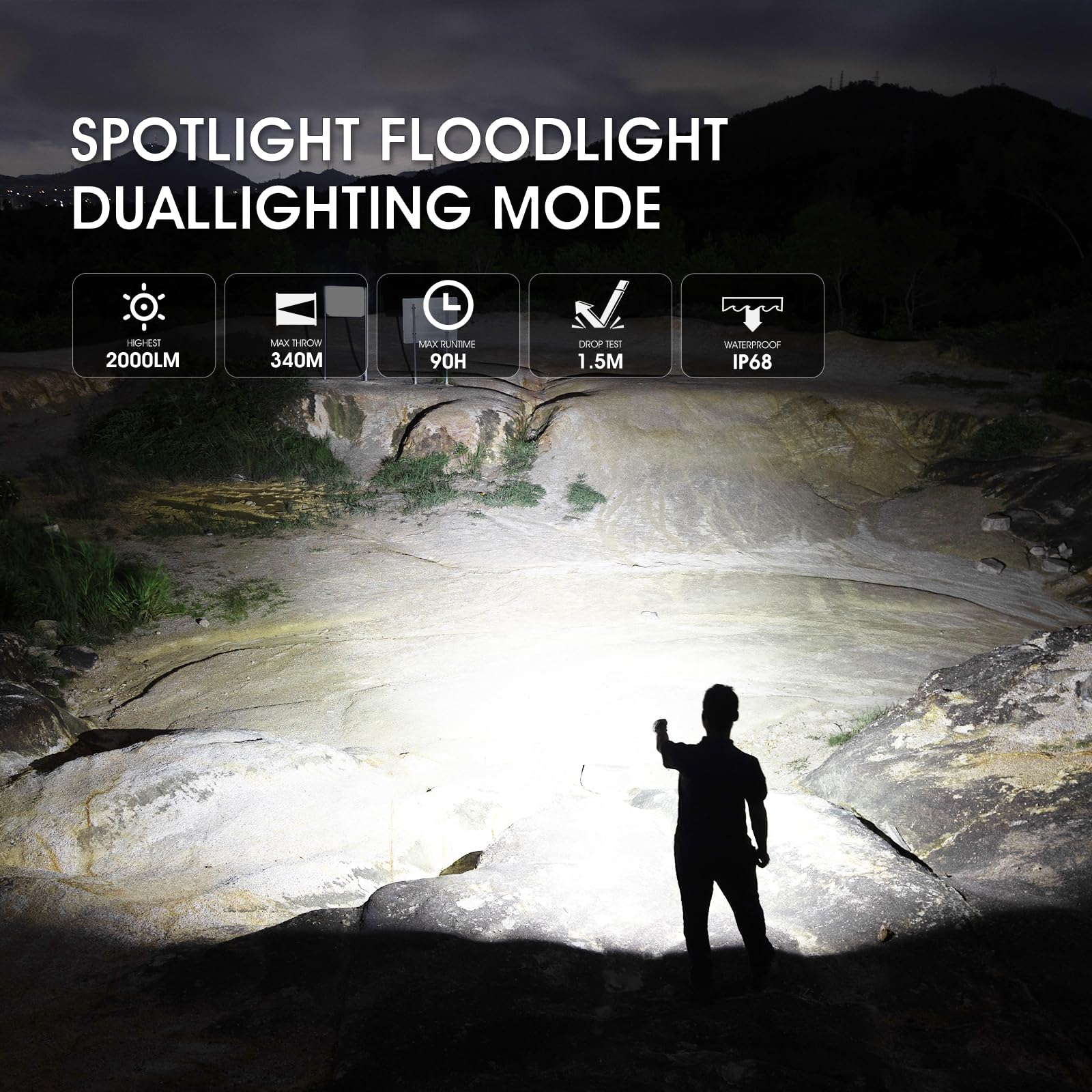 WUBEN L1 Rechargeable Flashlight - 2000 Lumen Tactical LED, IP68 Waterproof, Right Angle Design, Compact for Home & Outdoor Use