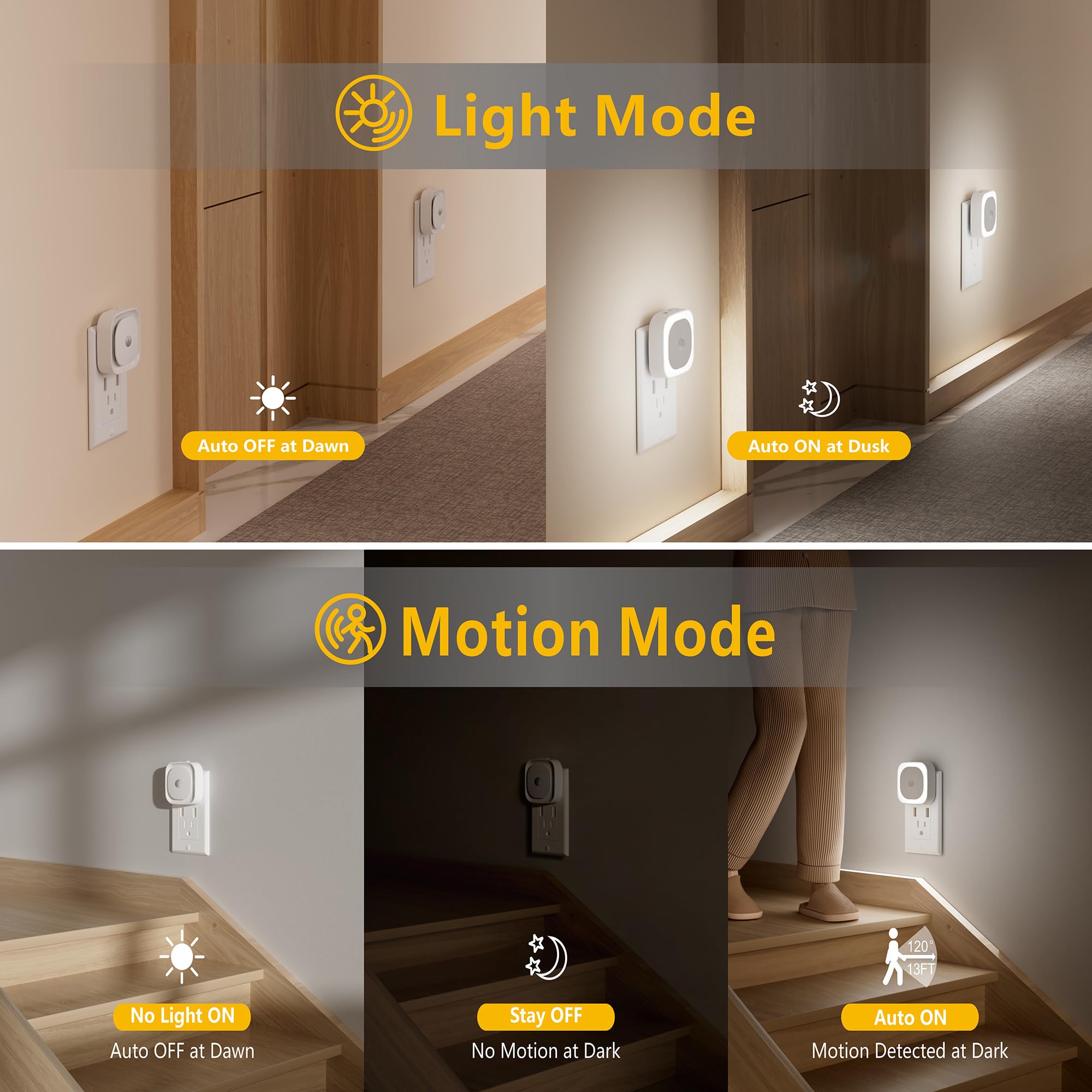 Yunlex 2 Pack Plug In Night Light With Motion Sensor & Dusk To Dawn Sensor, 3 Sensor Modes, Night Lights Plug Into Wall, Auto On