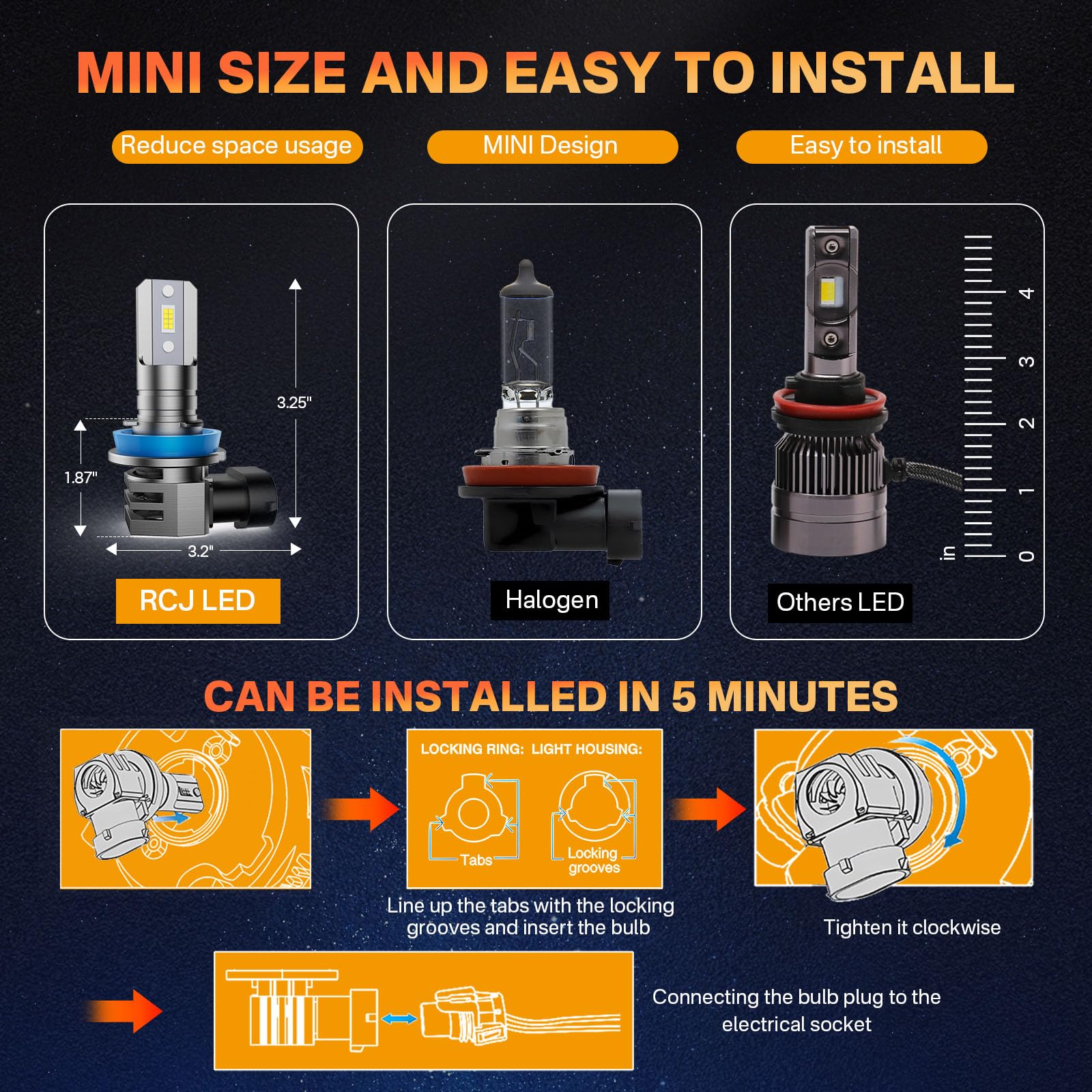 Rcj H11 Led Bulbs, H8/H9/H16 Fog Light 1:1 Mini Size 60W 16000Lm Ultra Brightness 6000K Cool White With 12000Rpm Cooling Fan, Pl