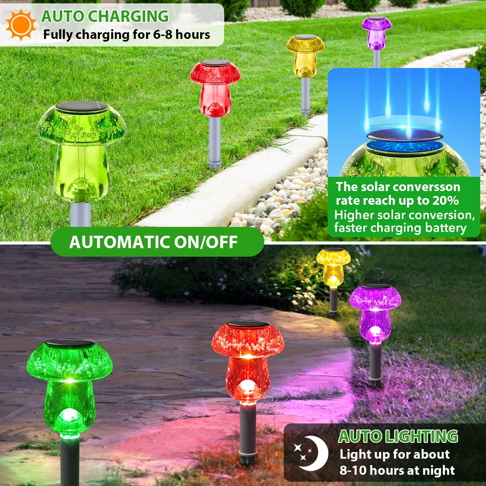 Benany Solar Powered LED Mushroom Lights, 8 Pack, Waterproof for Garden, Multicolor, Model MU001