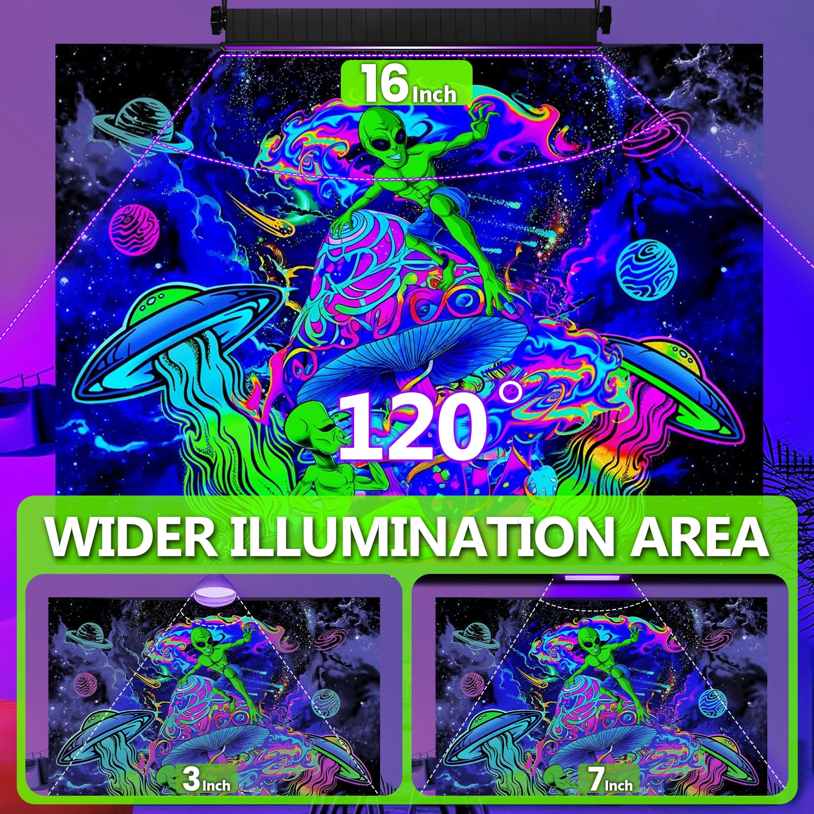 6 Pack 120W Led Black Lights, Blacklight Bar Light Up To 5000Ft² Area With Switch+Plug+6Ft Cable, Glow Party Light Supply For Halloween, Fluorescent Poster, Body Paint, Birthday, Bedroom, Classroom