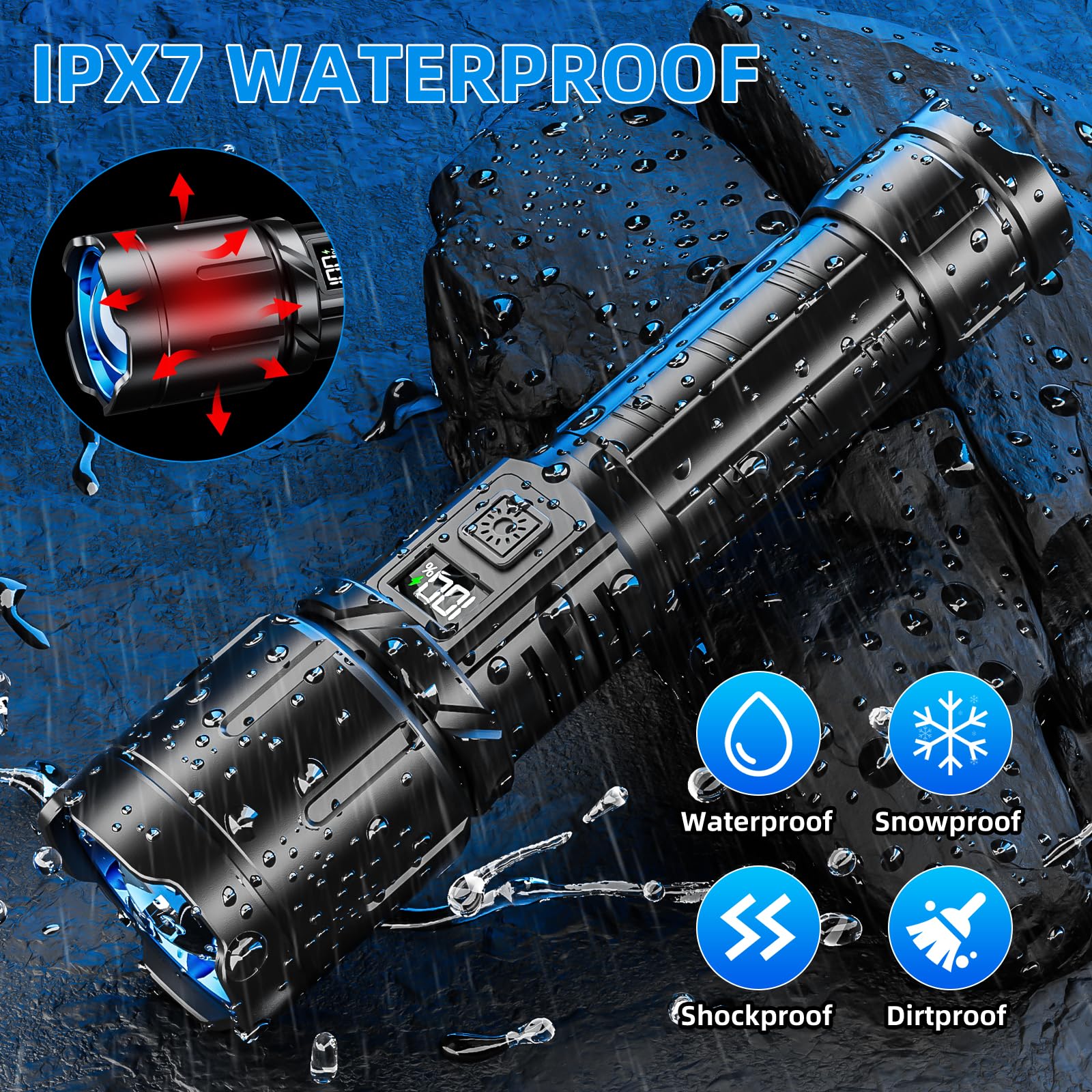 KNIBO M160 Rechargeable Flashlight, 3000 High Lumens, Waterproof, 6 Modes, Handheld, Black, LED Tactical Light with LCD Power Display