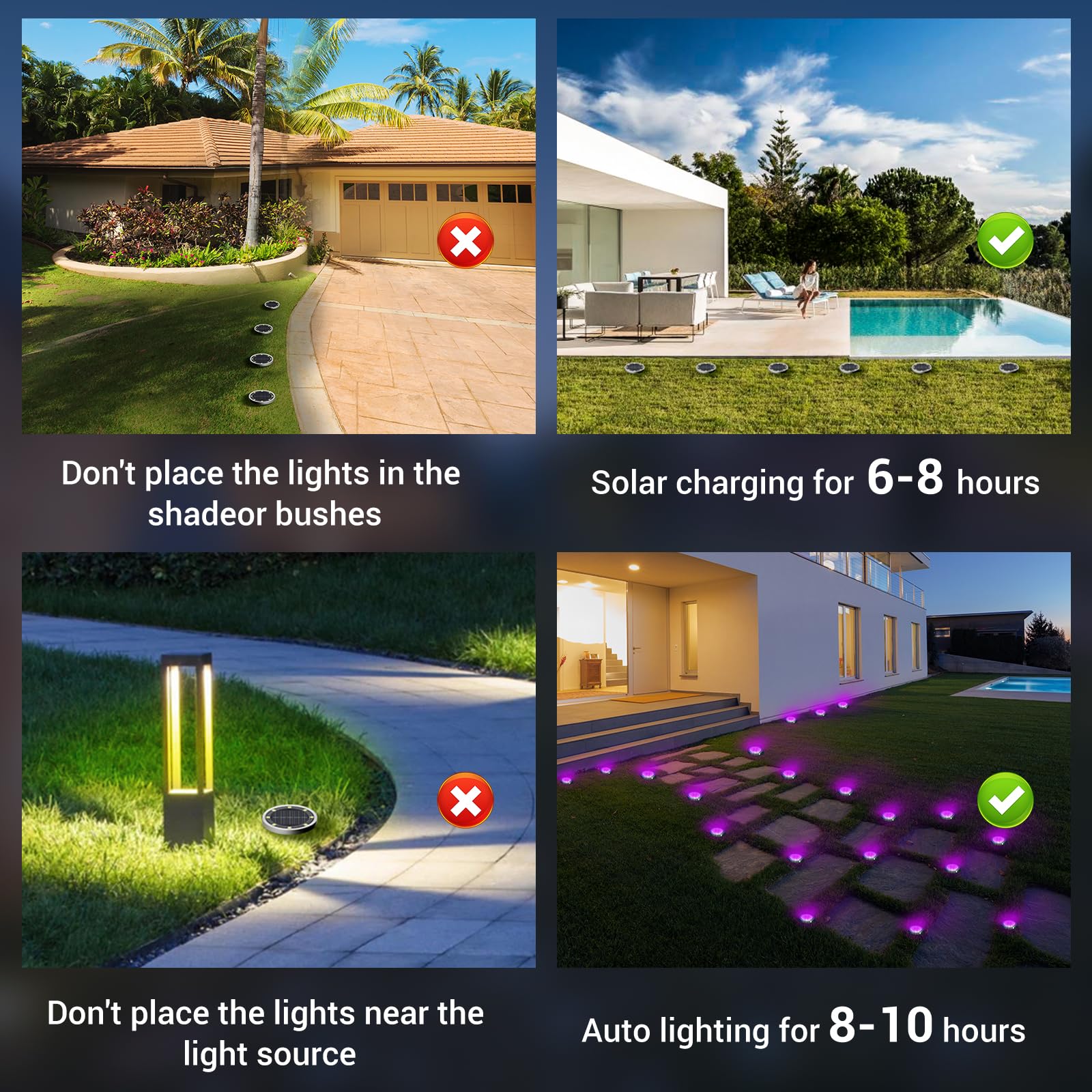 Peasur Solar Ground Lights Outdoor  2 Pack Flat Solar Powered Disc Lights  Ip68 Waterproof  Anti-Rust  Landscape Lighting For Pathway Garden Yard Lawn Walkway Landscape Driveway  Purple