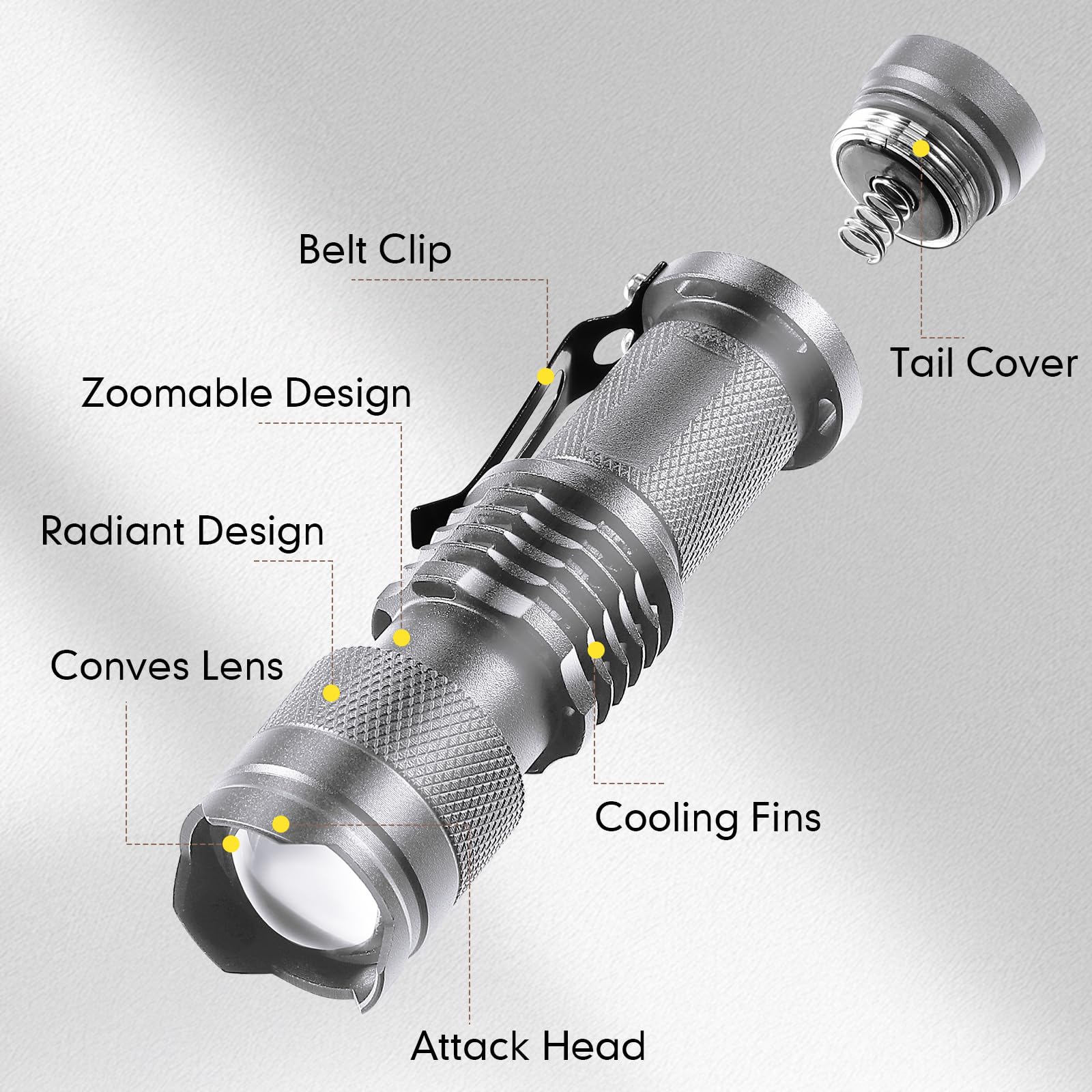 Mudder 10 Pack Mini LED Flashlight 3 Lighting Modes Small Adjustable Handheld Flashlight with Belt Clip for Camping Home Hiking