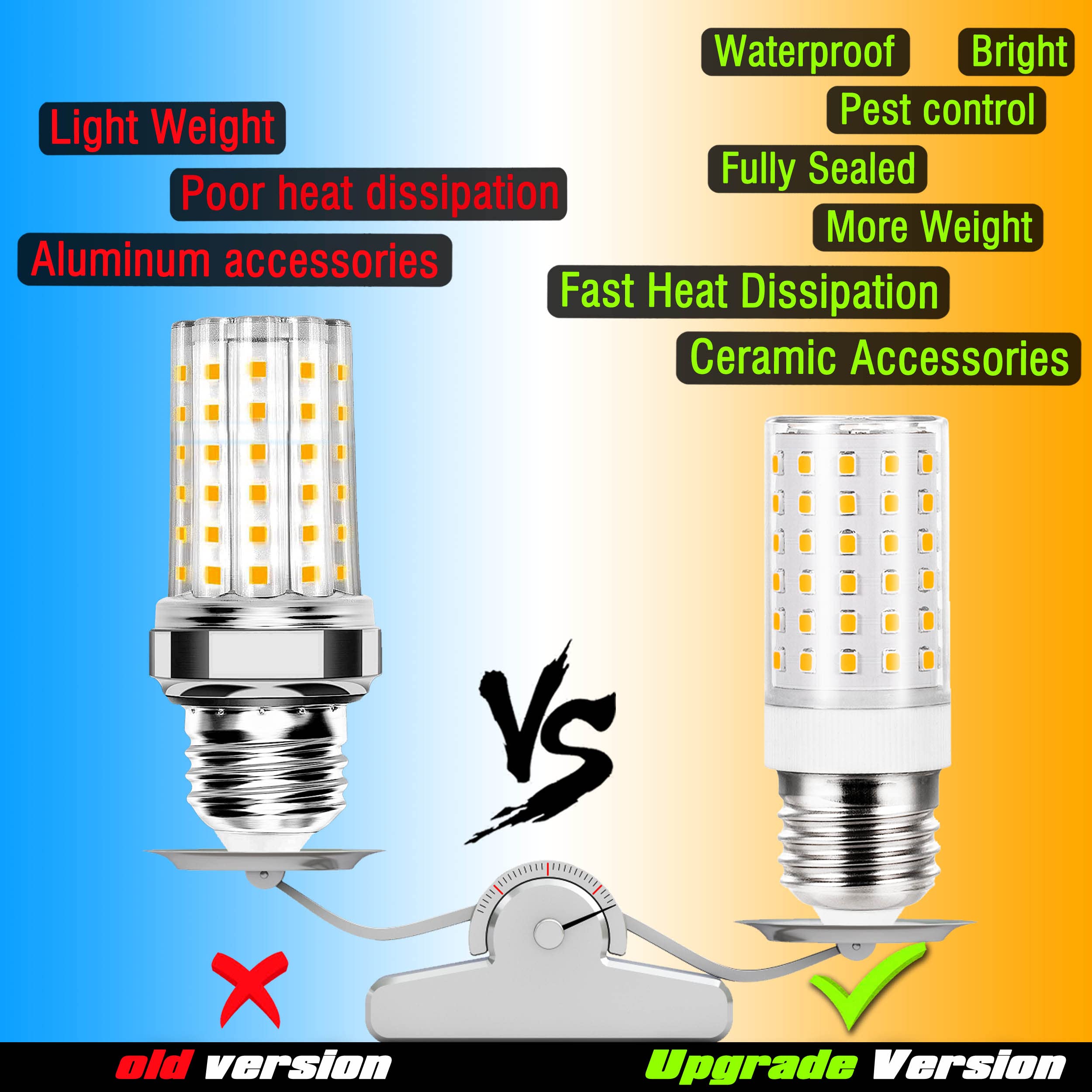 ALIDE E26 LED Candelabra Bulbs, 100W Equivalent, 2700K Warm White, 12W, Non-dimmable, 1200LM, 4 Pack