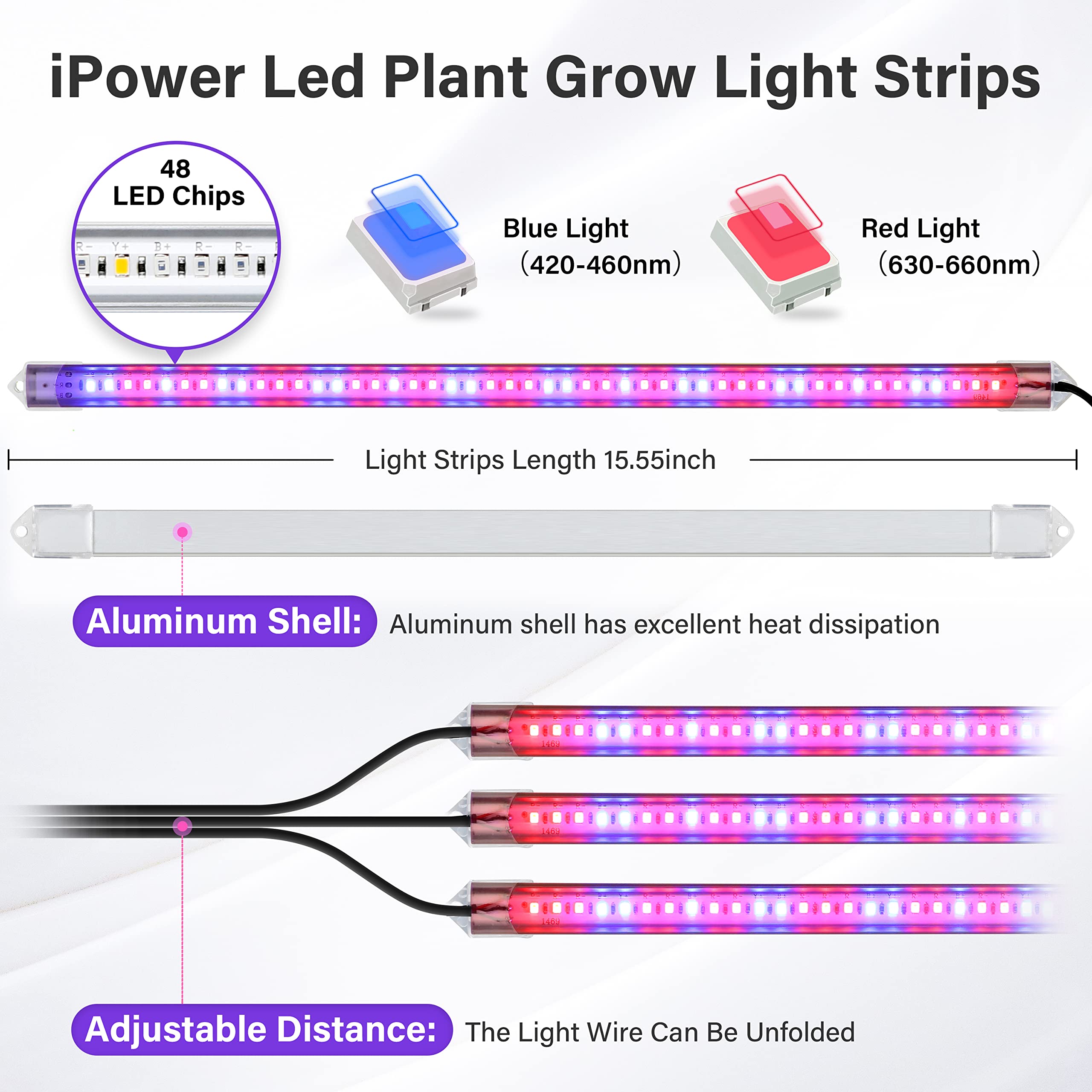 iPower 20W LED Grow Light Strips, Full Spectrum, 3 Tubes, Auto ON/OFF Timer, 10 Dimmable Levels, Red&Blue, Plastic