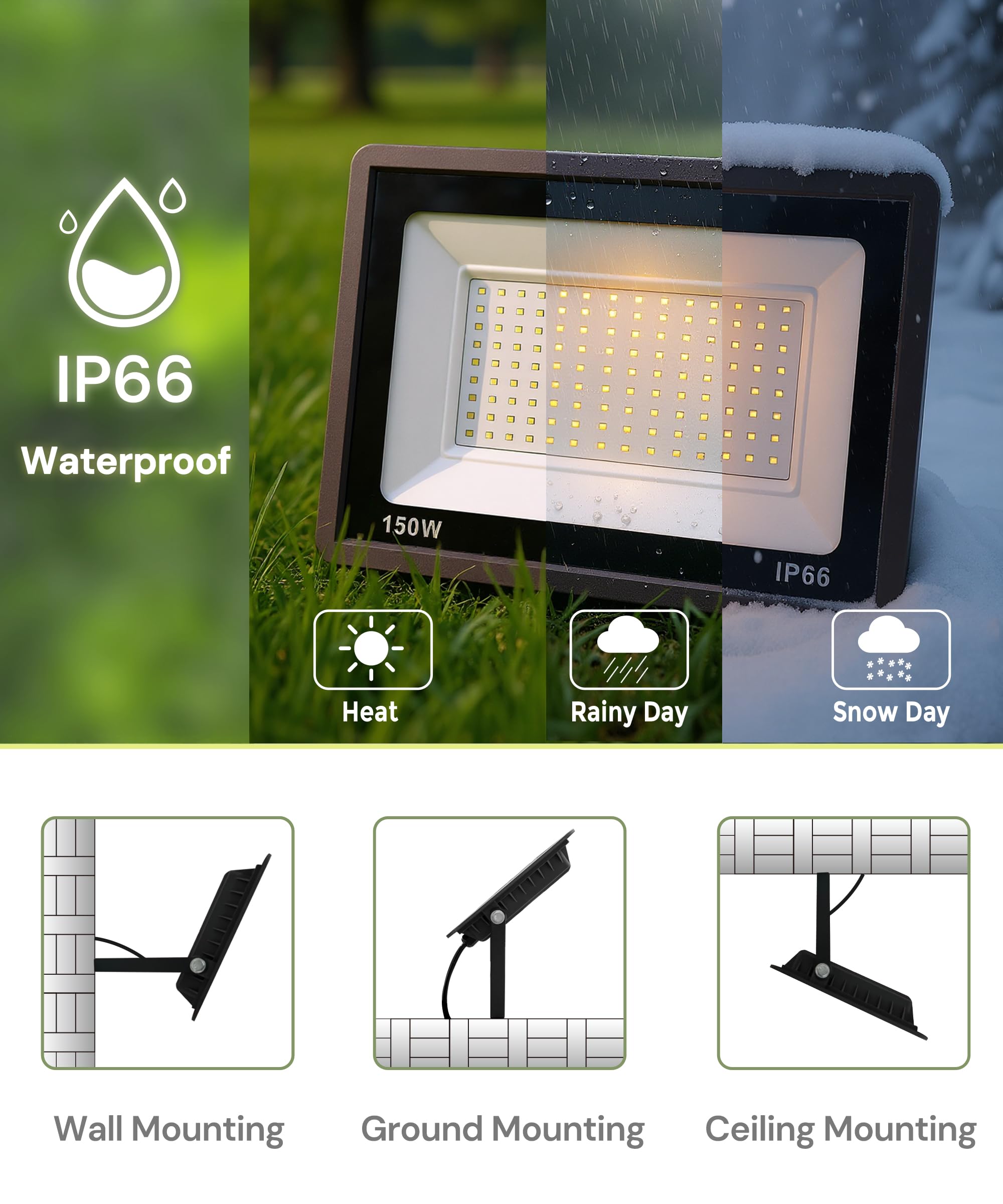 L Lohas Led Flood Lights Outdoor  150W Dusk To Dawn Outdoor Lighting  Ip66 Waterproof Plug In Floodlights  6000K Daylight Work Light  Security Lights For Yard  Garage  Ul Listed  2Pack