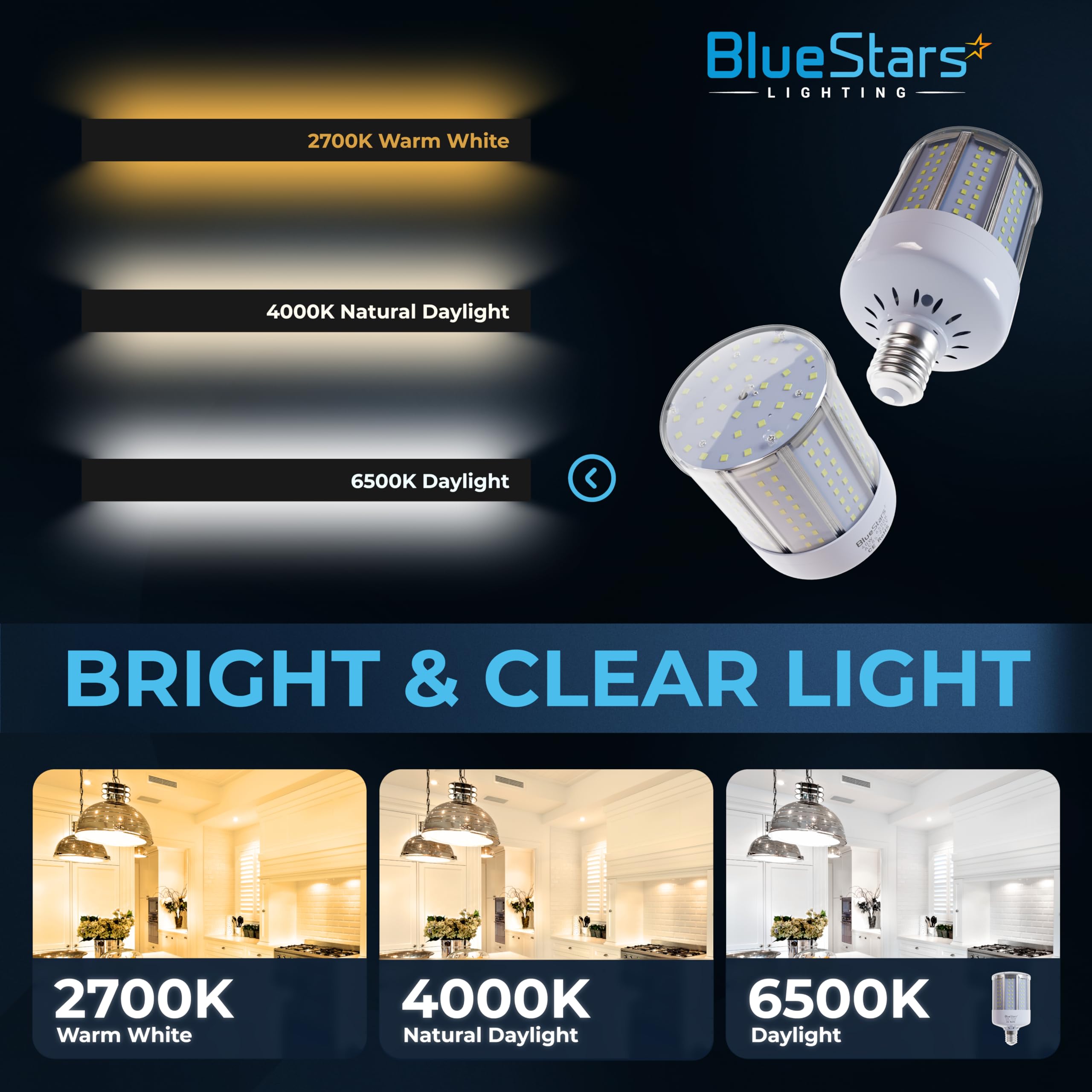 BlueStars 2-Pack 40W E26 LED Corn Light Bulbs, 2900 Lumens, Cool White 6500K, Medium Base, Plastic