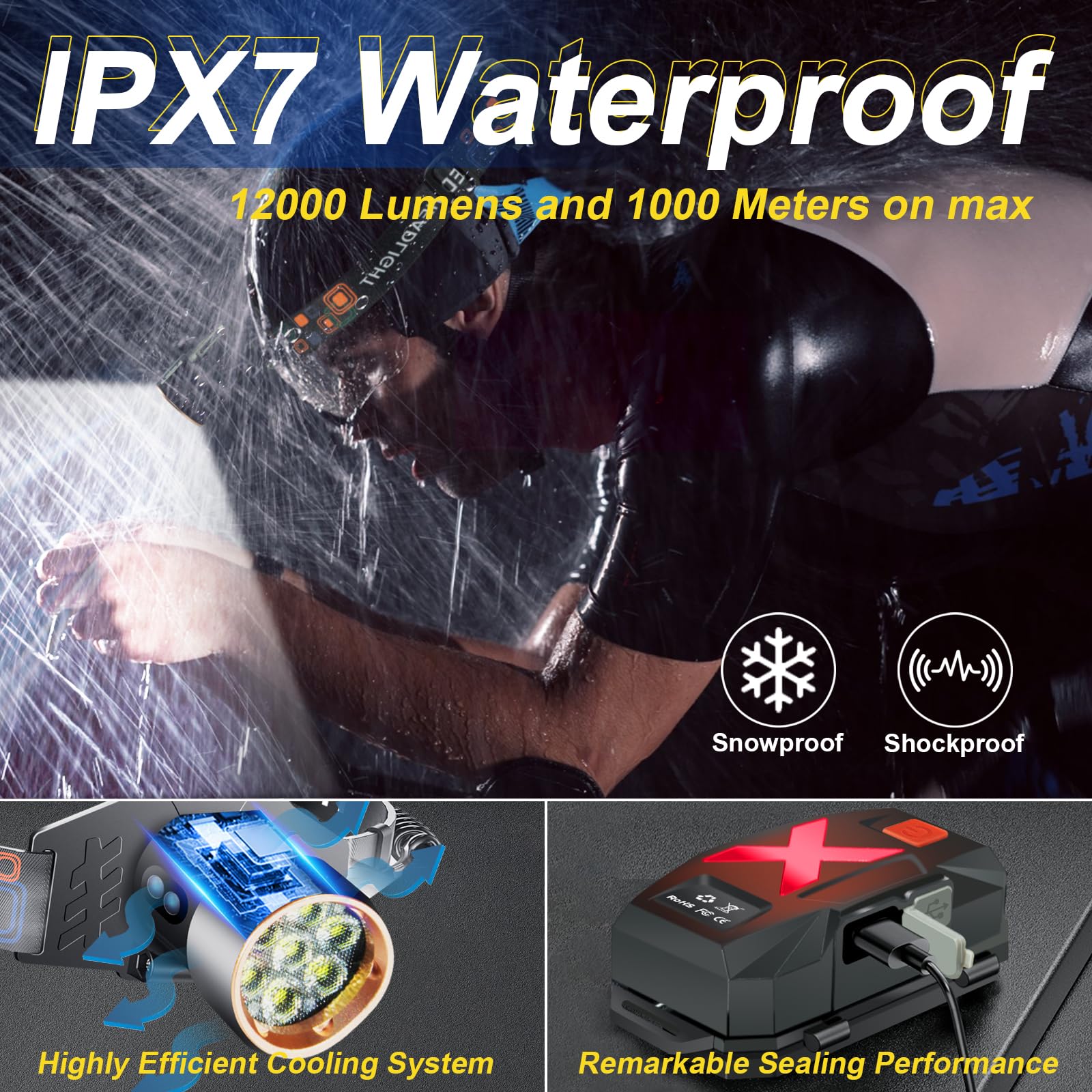 Led Headlamp Rechargeable, Super Bright Headlights For Head, Motion Sensor Head Lamp, 3 Modes Usb-C Ipx7 Waterproof Head Flashli