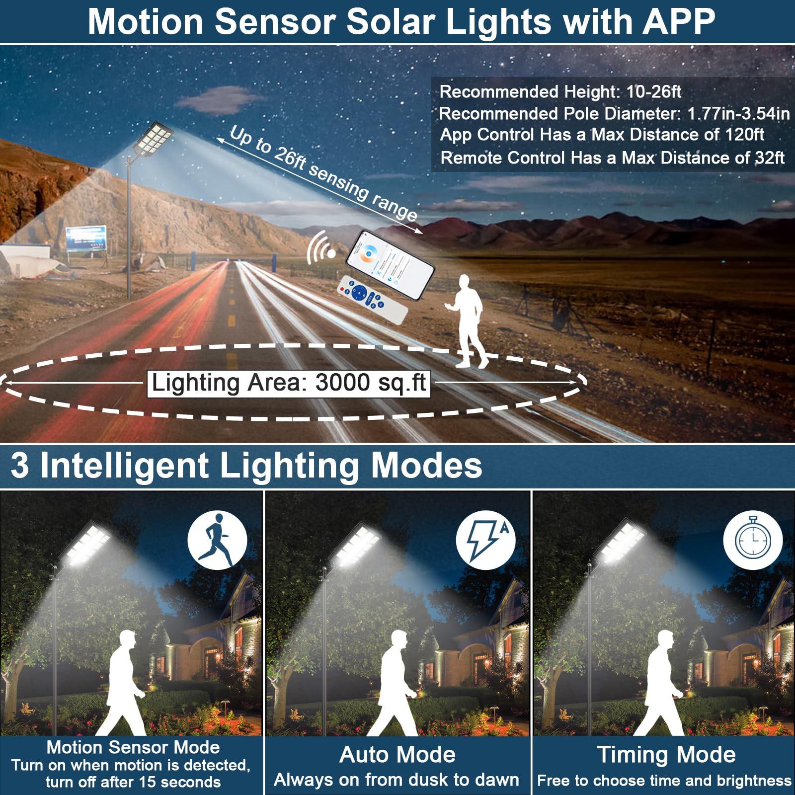 Waitscher 5000W Solar Flood Lights Outdoor, Motion Sensor, Waterproof, 560000Lm, 2 Pack, Black