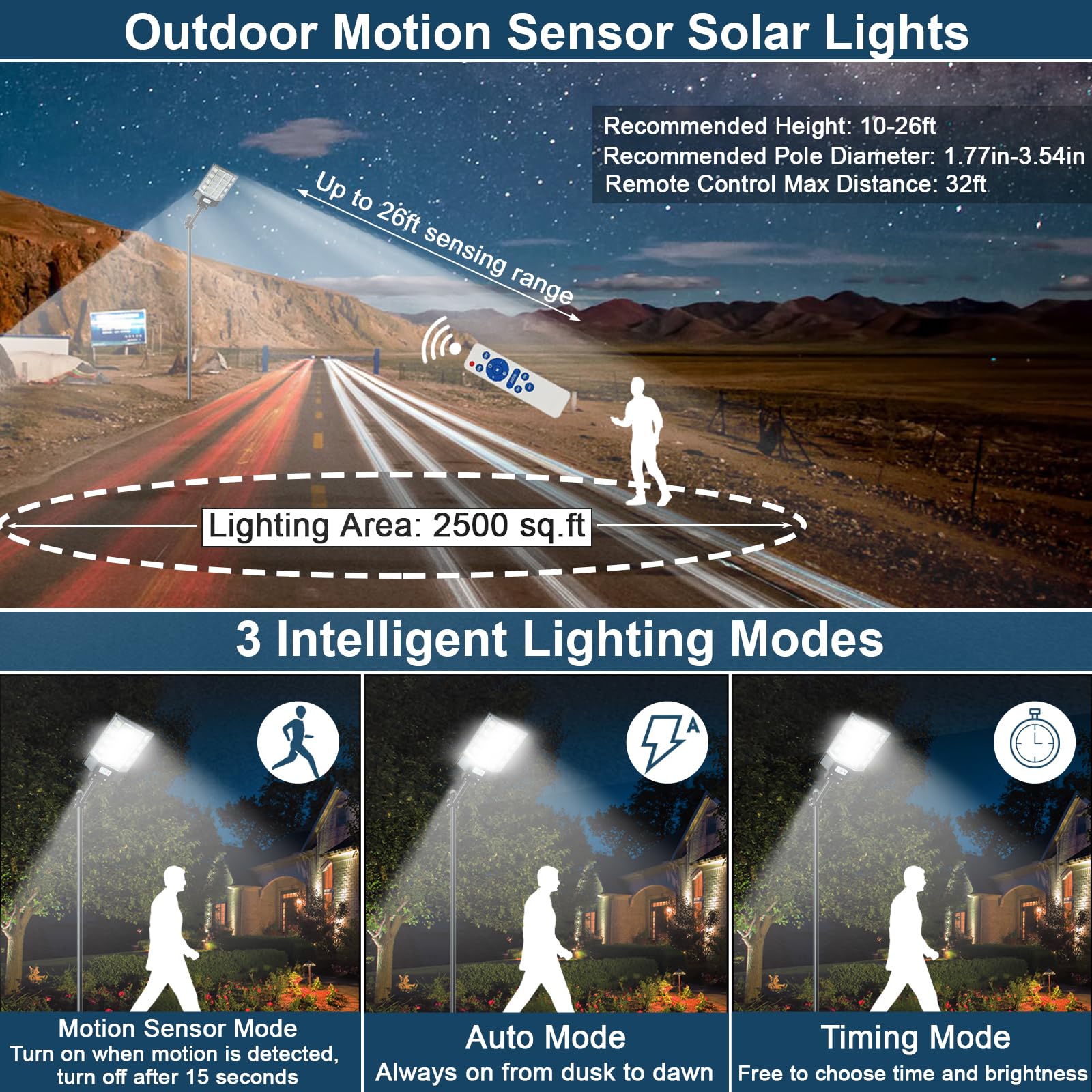 Waitscher 3000W Solar Flood Light, Motion Sensor, 350000Lm, Waterproof, Dusk To Dawn