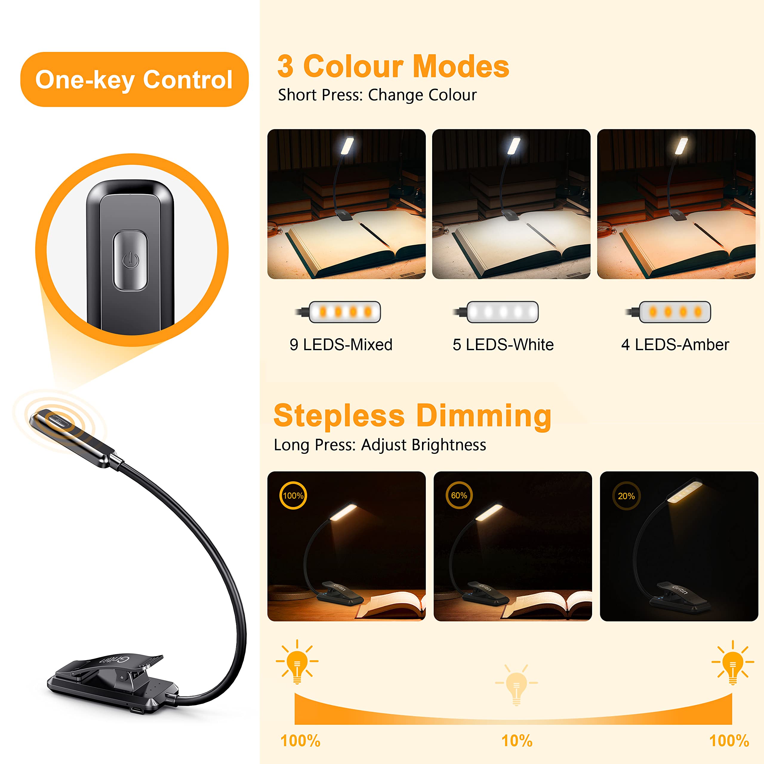 Gritin 9 Led Rechargeable Book Light For Reading In Bed -Eye Caring 3 Color Temperatures,Stepless Dimming Brightness,12+Hrs Runt