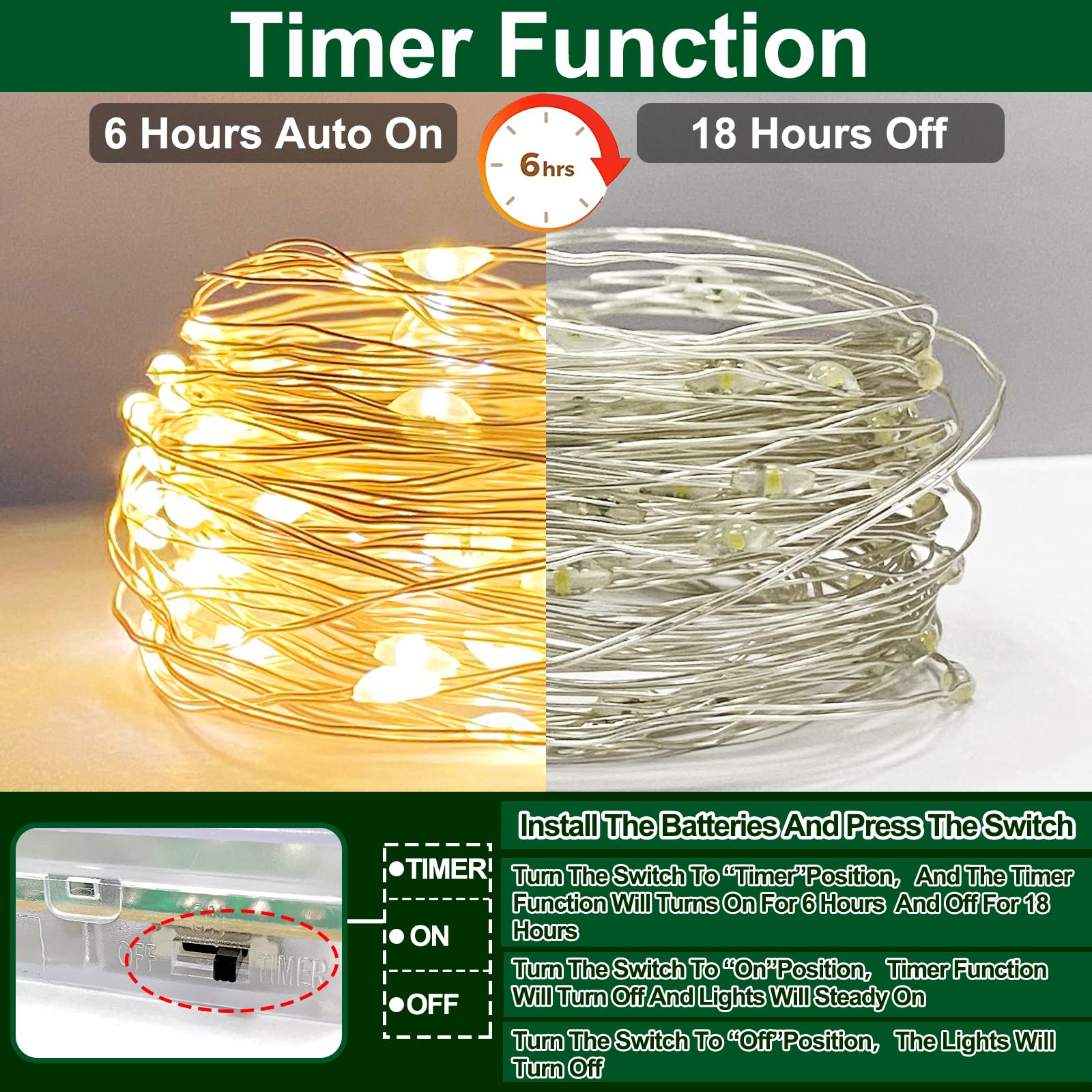Turnmeon 90 Led Warm White Fairy Lights, 10Ft Battery Powered Copper Wire For Indoor/Outdoor Decor