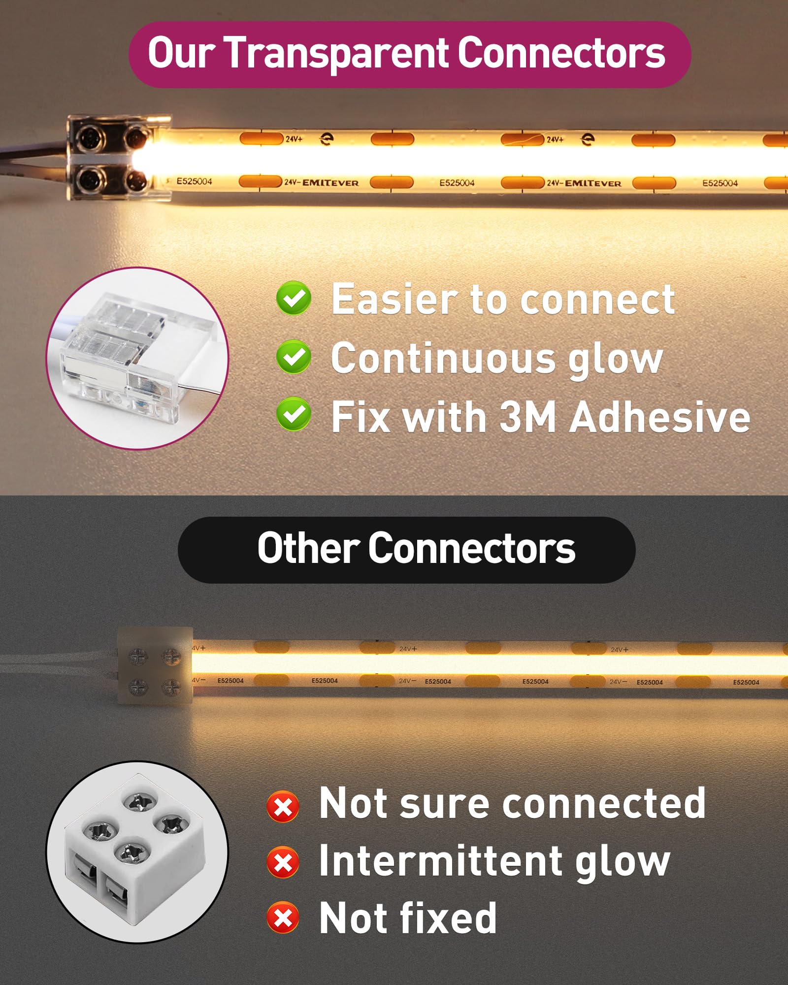 Emitever Led Strip Connectors,2 Packs Led Tape Light Connector 2 Pin Solderless Tighten Screw Transparent Light Extension Connec