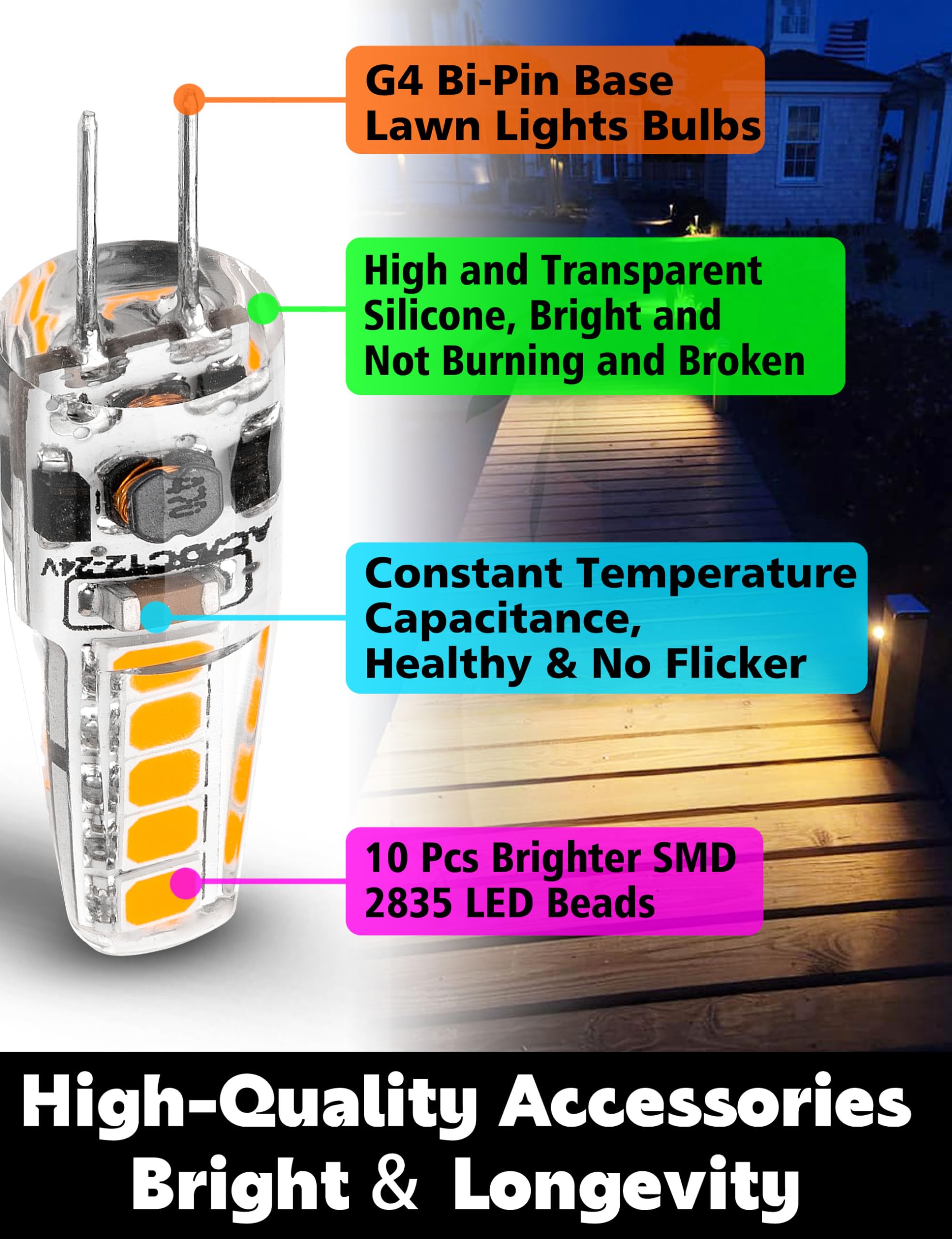 Xyanmc G4 Led Bulb Ac Dc 12V To 24V Jc Type, 20W-30W T3 G4 Halogen Equivalent, 2W 2700K Warm White, G4 Bi-Pin Base, 250Lm, Lands