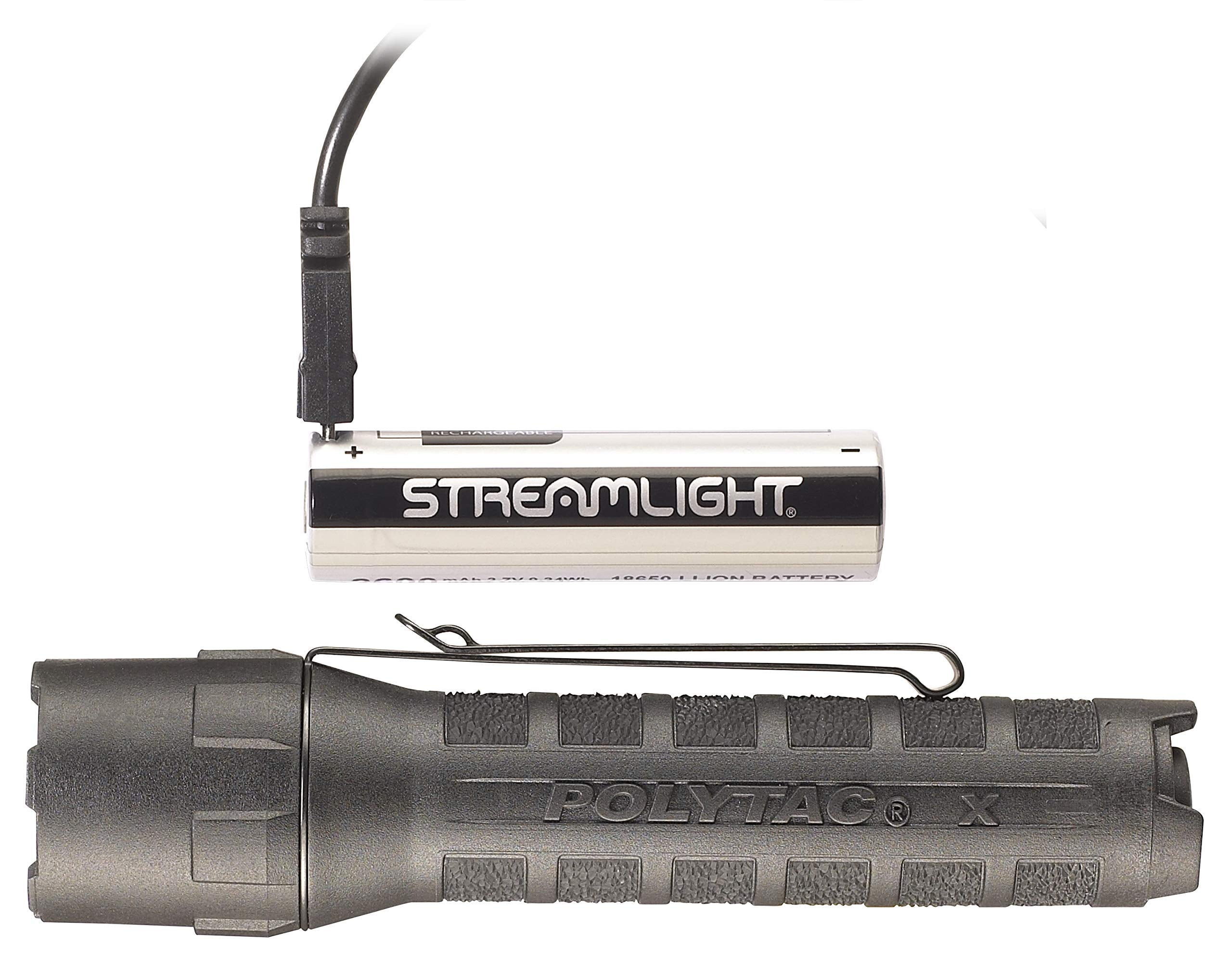Tigress Pro Series Center Rigging Kit - 88610-1
