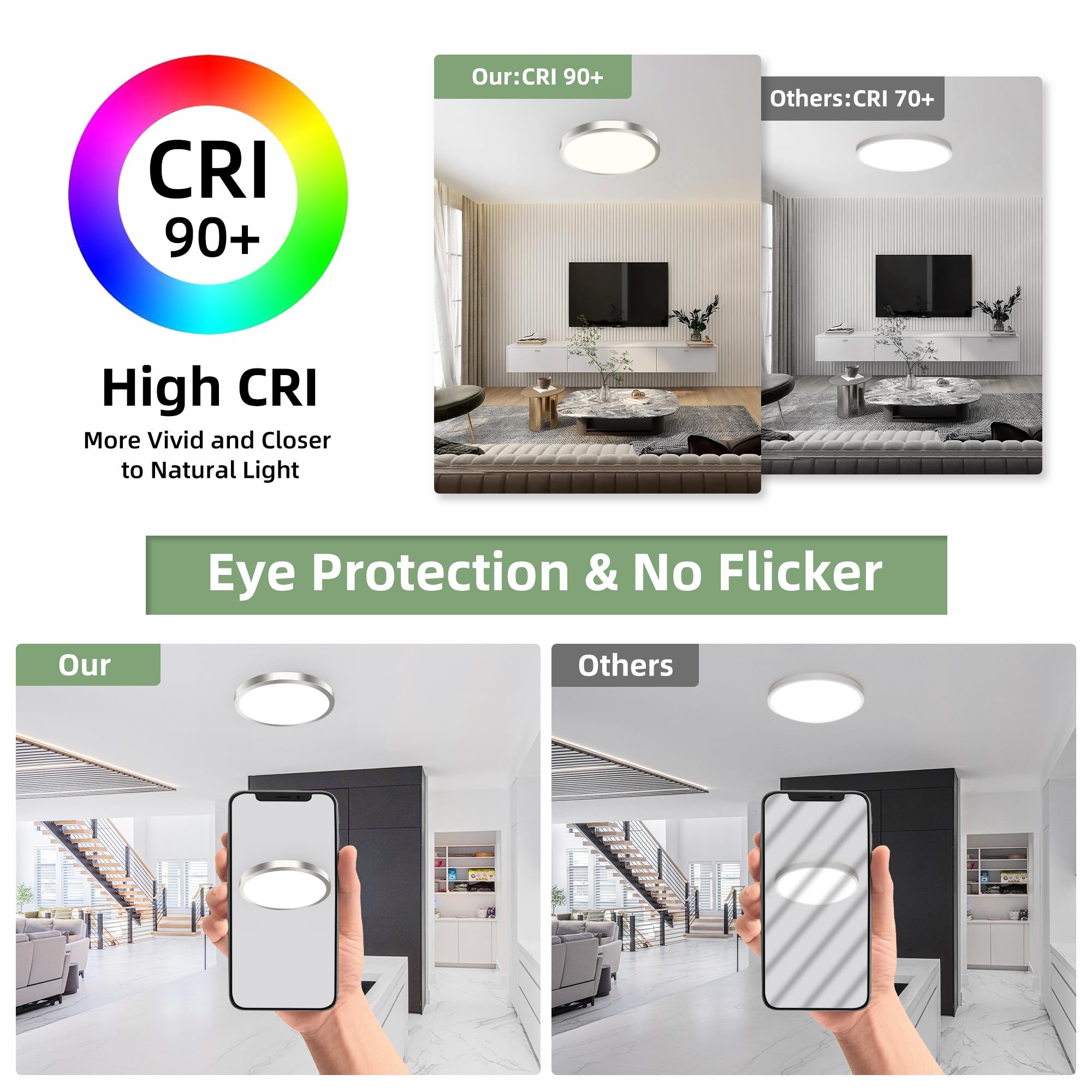 Hykolity 12 Inch Selectable Cct Led Round Flat Panel Light, 24W 3000K/4000K/5000K, Edge-Lit Flush Mount Ceiling Light Fixture Fo